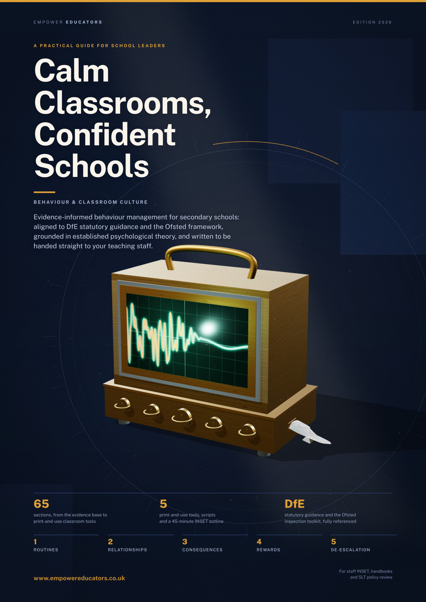 Cover of Calm Classrooms, Confident Schools