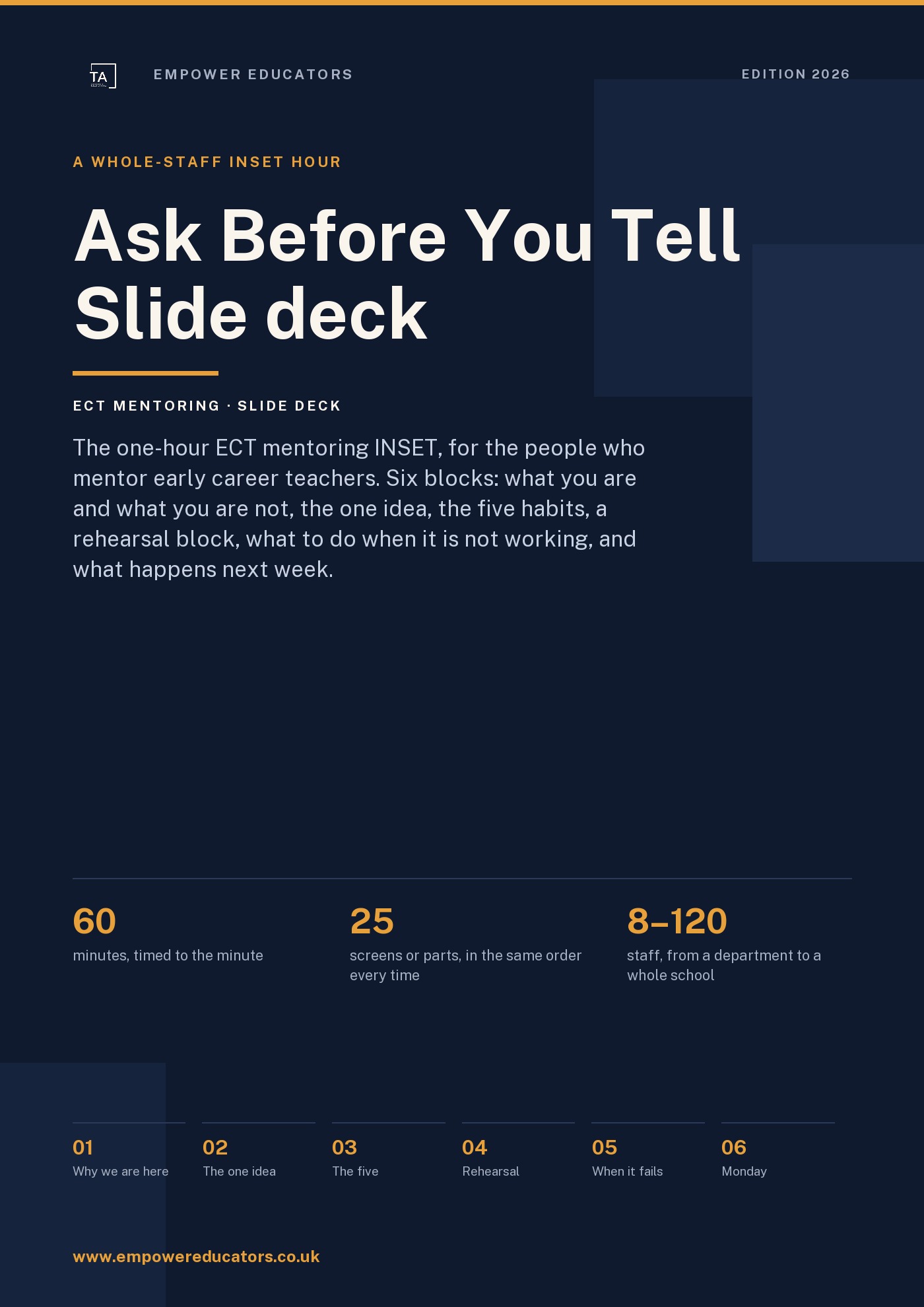 Cover of Ask Before You Tell — Slide deck