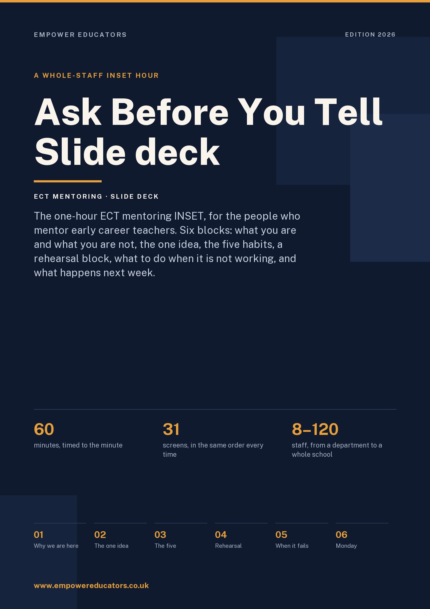 Cover of Ask Before You Tell — Slide deck