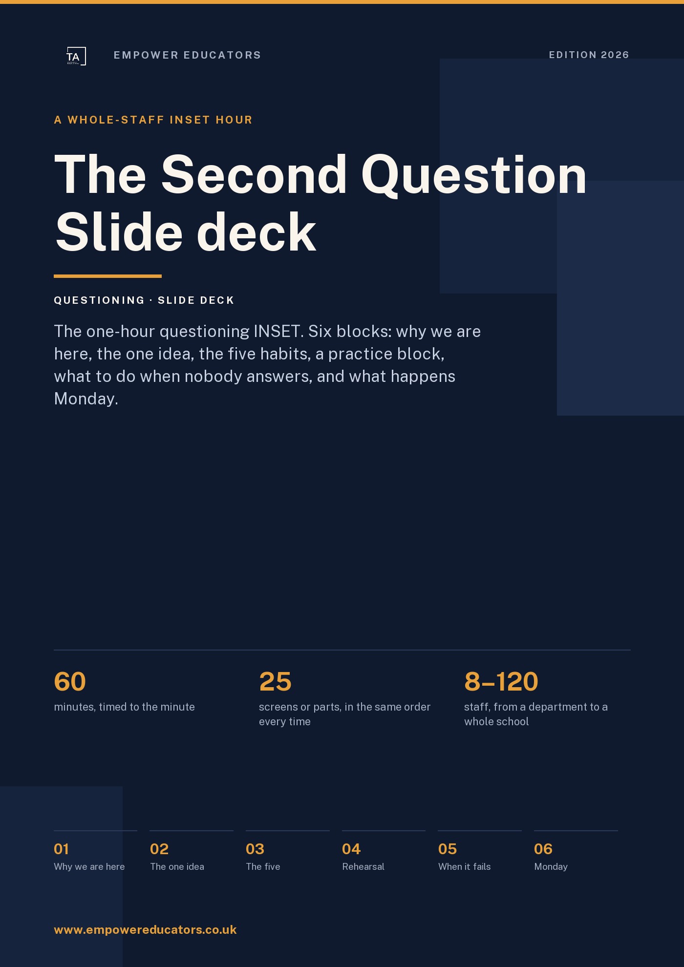 Cover of The Second Question — Slide deck