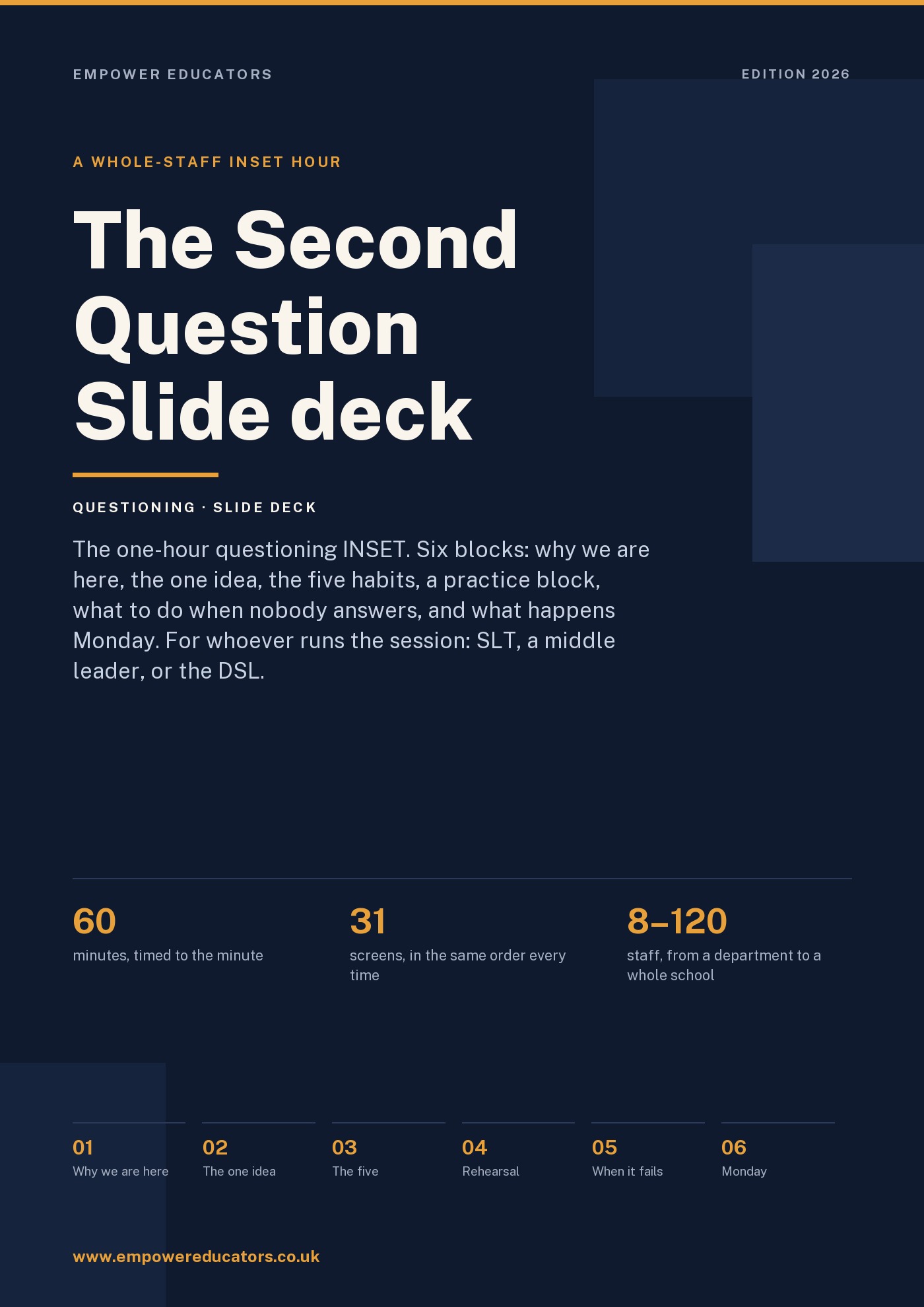 Cover of The Second Question — Slide deck