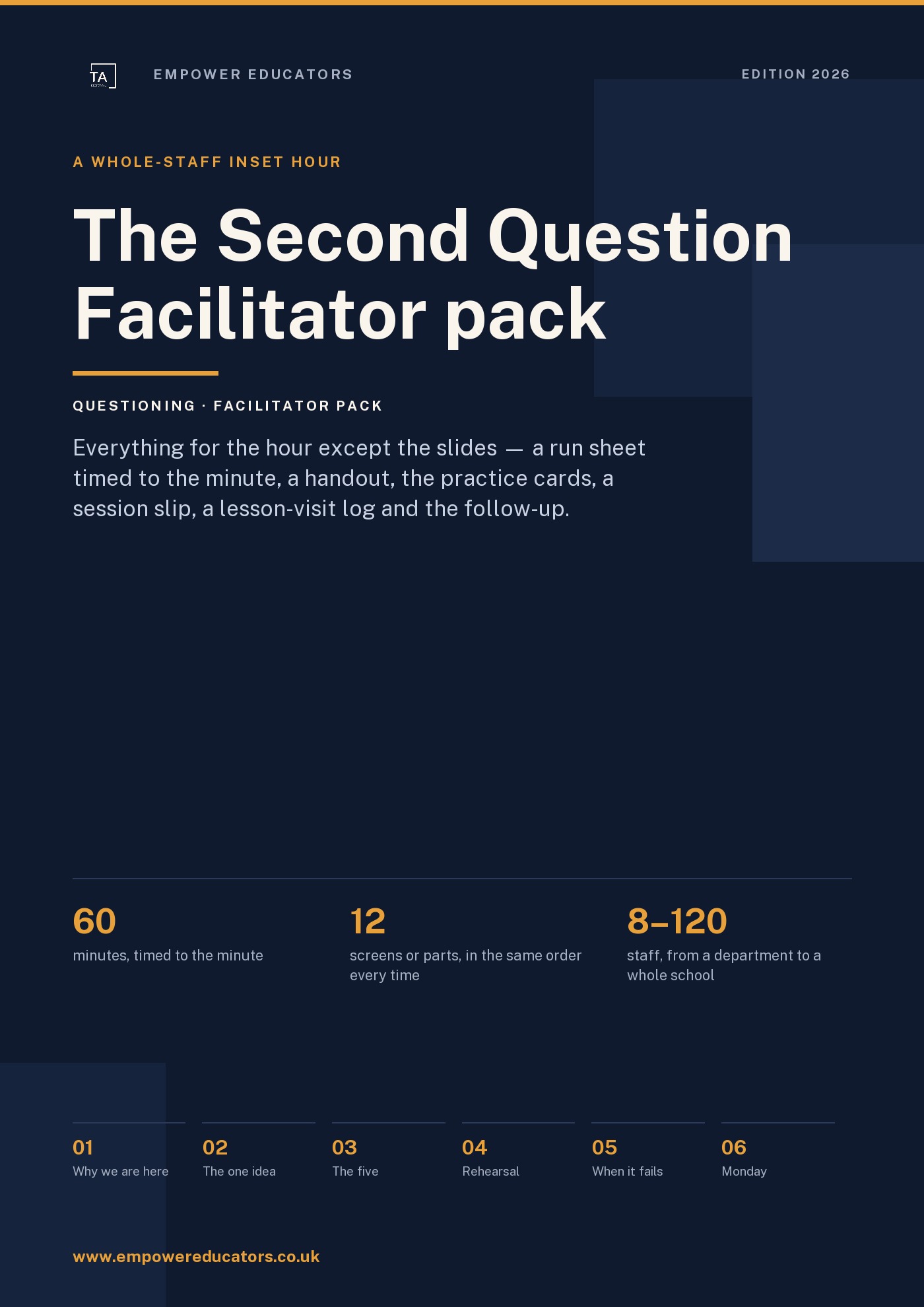 Cover of The Second Question — Facilitator pack