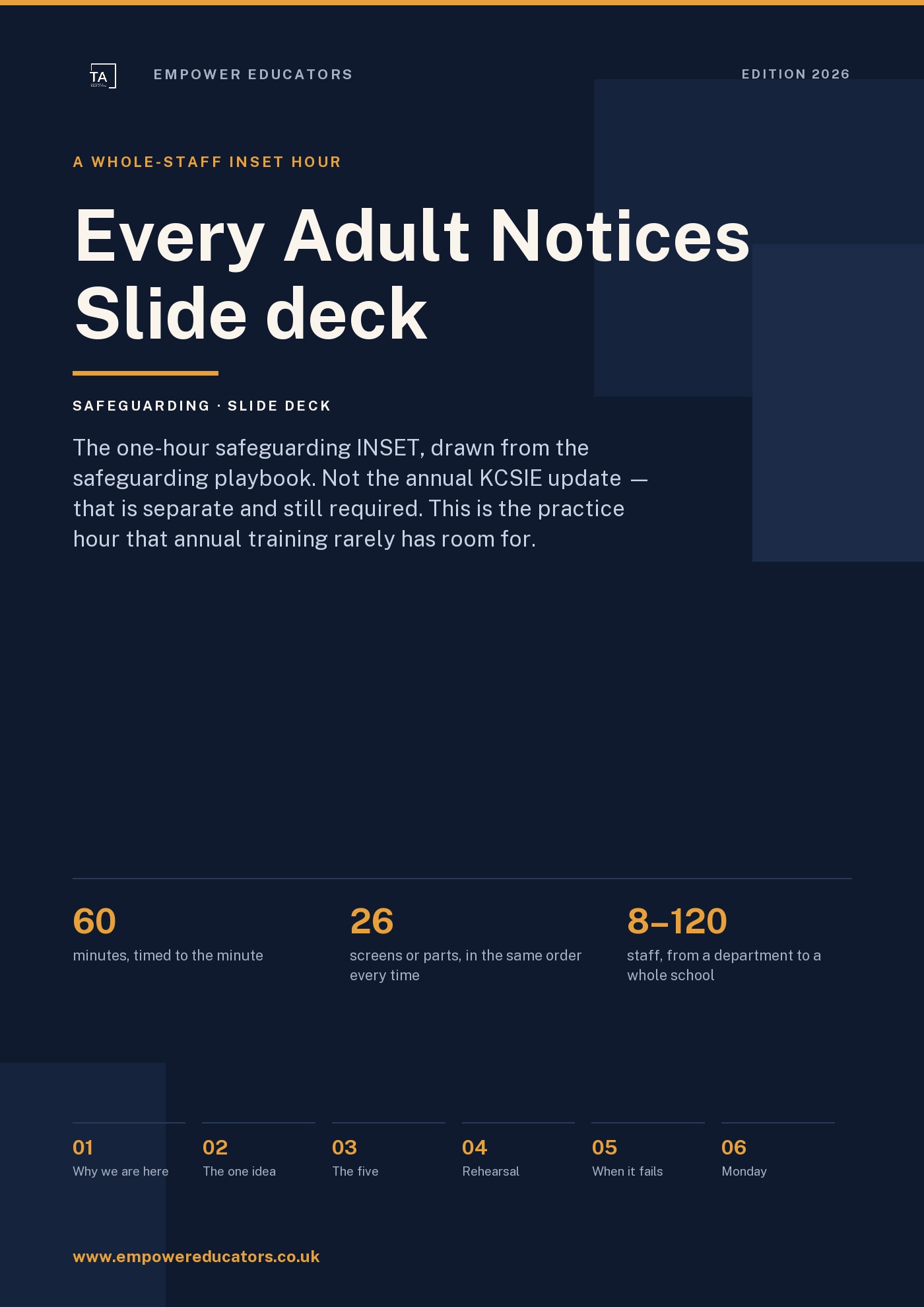 Cover of Every Adult Notices — Slide deck