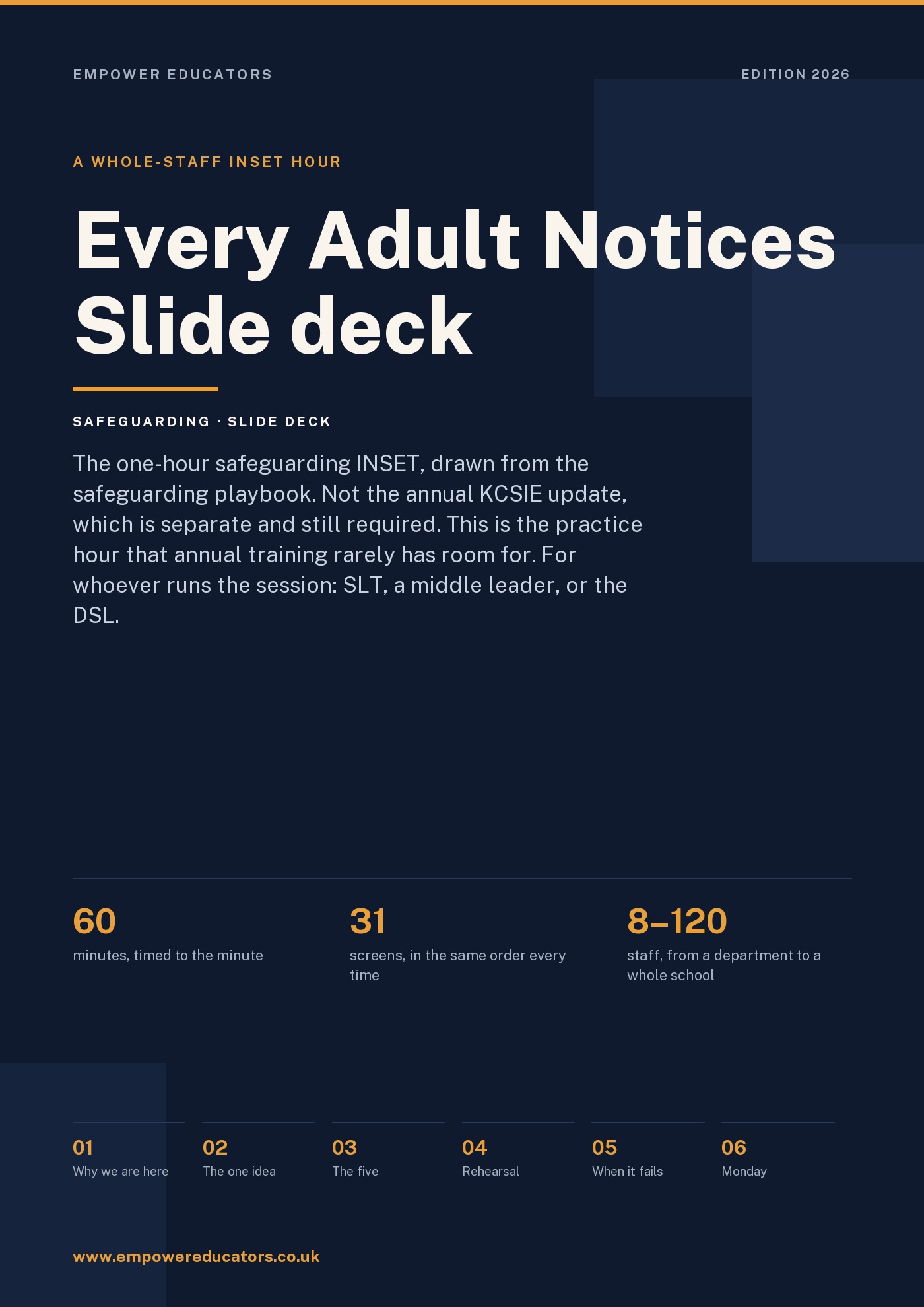 Cover of Every Adult Notices — Slide deck