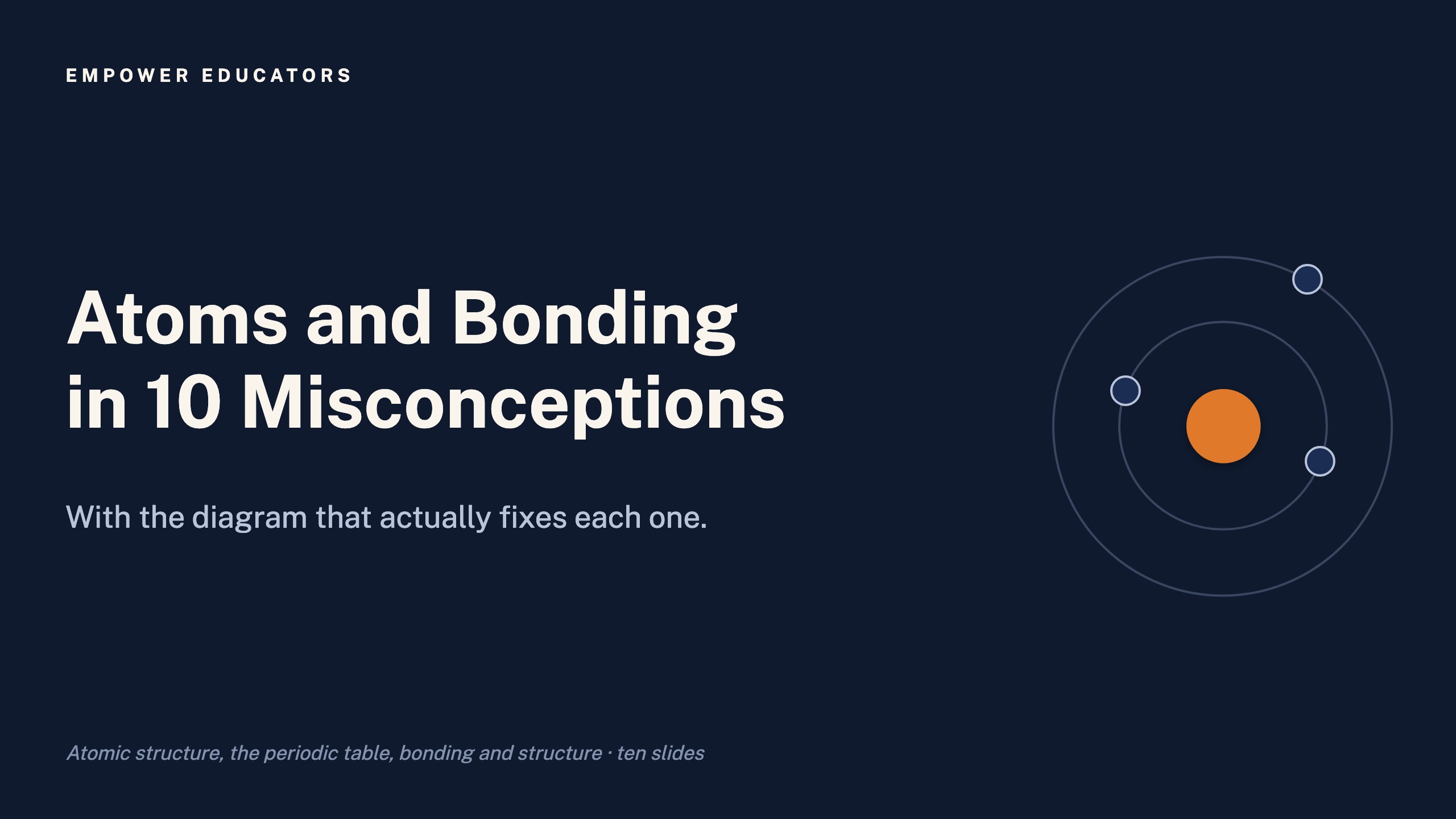 Cover of GCSE Atoms and Bonding: 10 Misconceptions