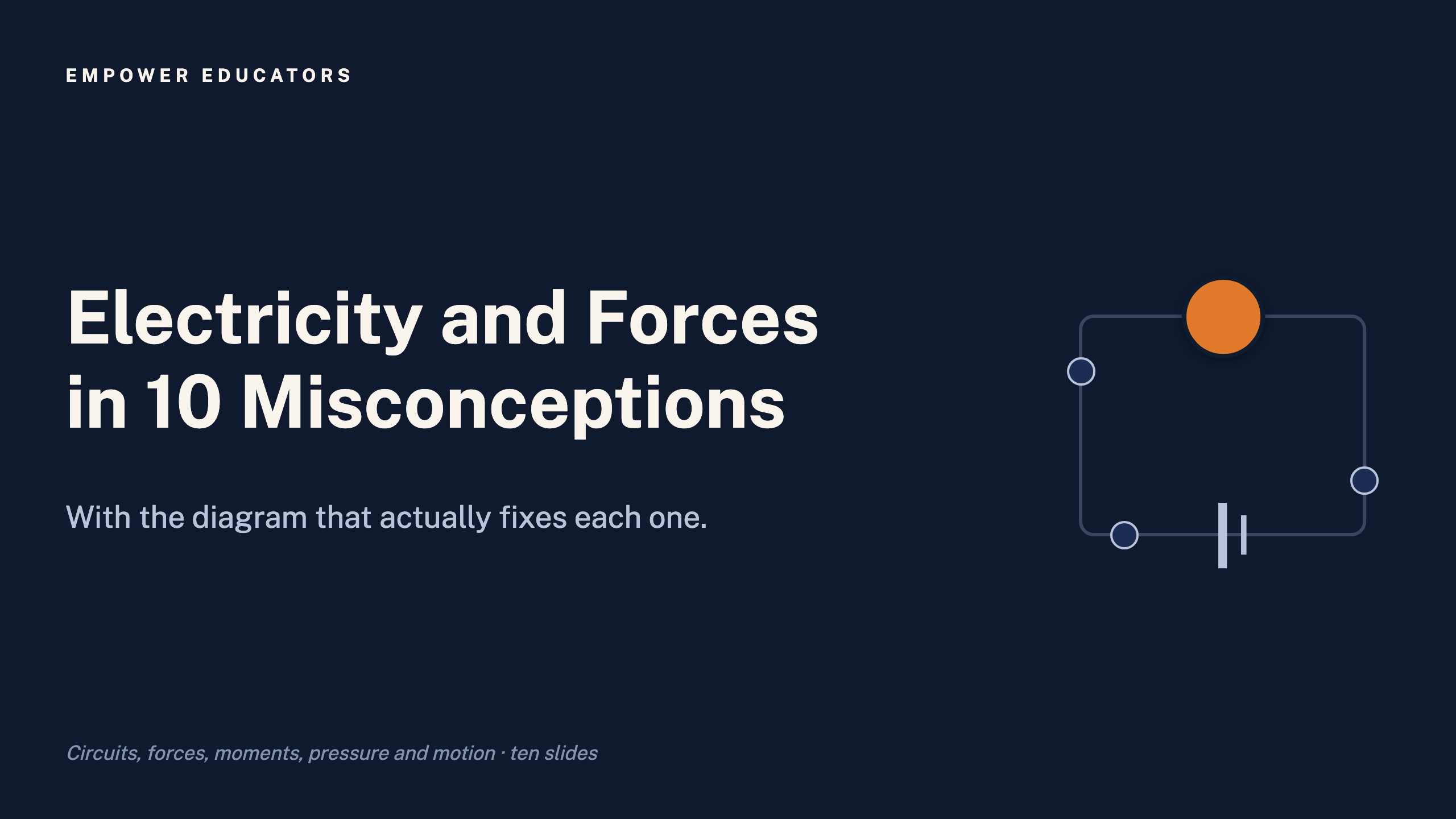Cover of GCSE Electricity and Forces: 10 Misconceptions