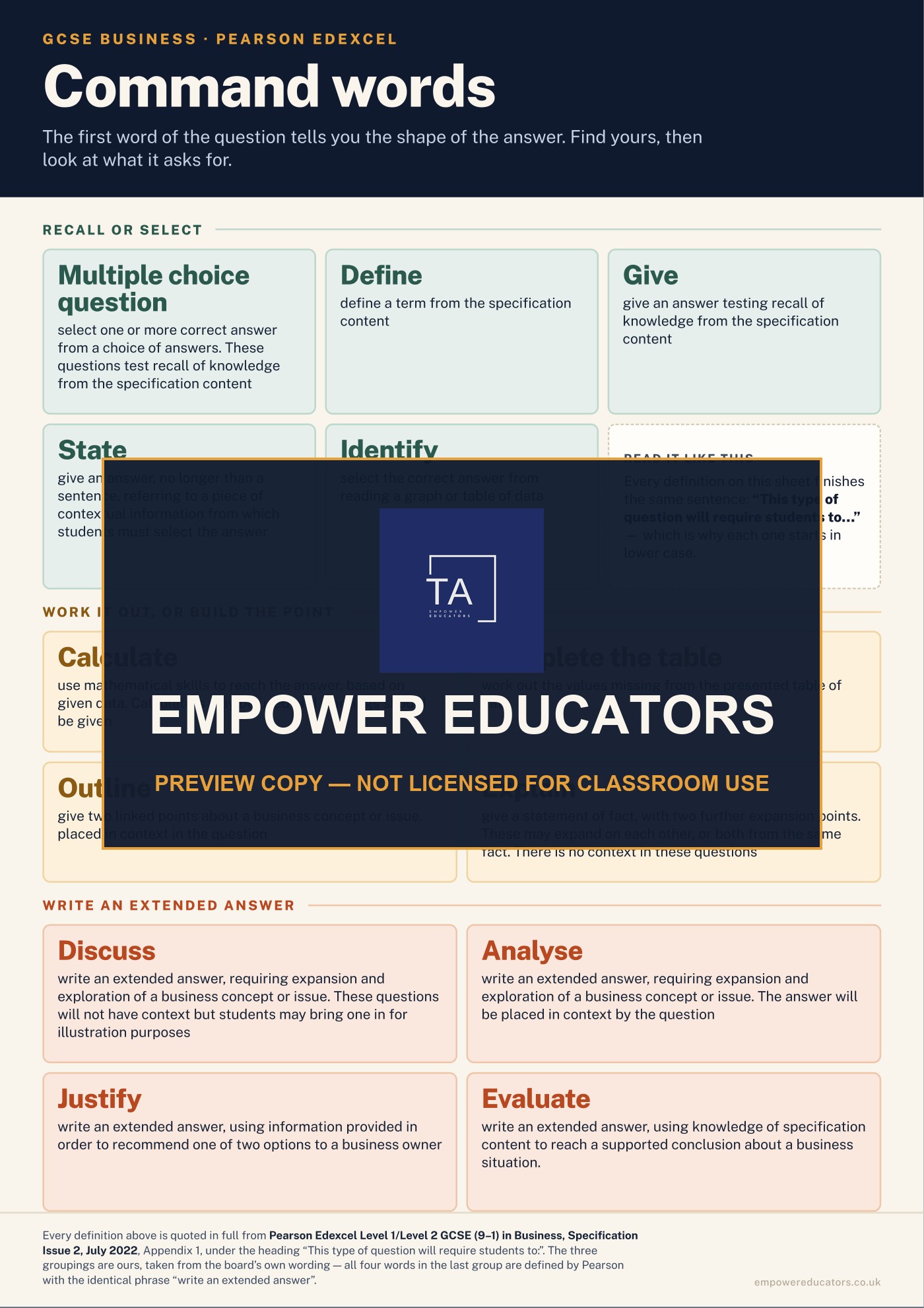 Cover of GCSE Business — Pearson Edexcel Display Set