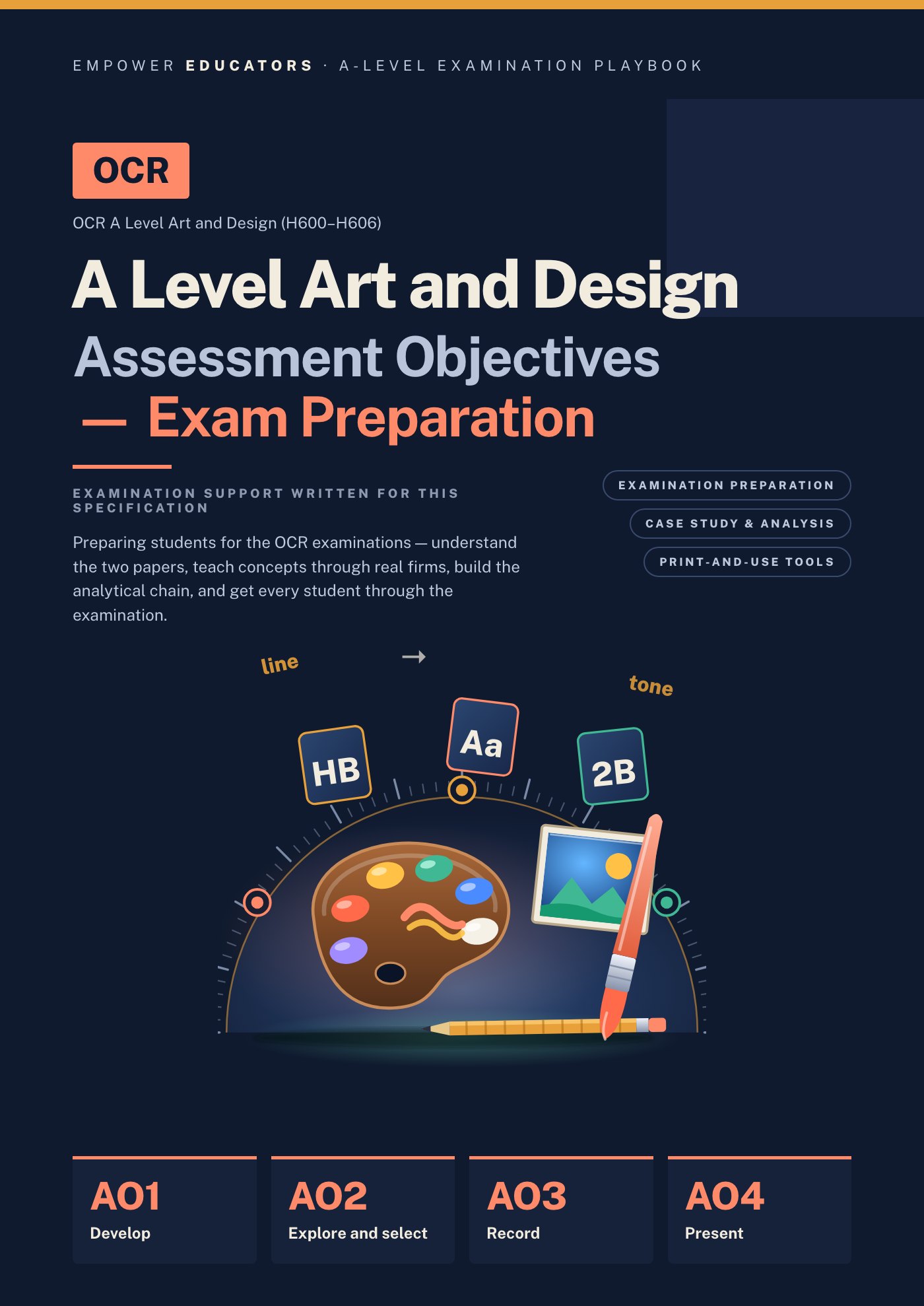 Cover of OCR A Level Art and Design Assessment Objectives — Exam Preparation