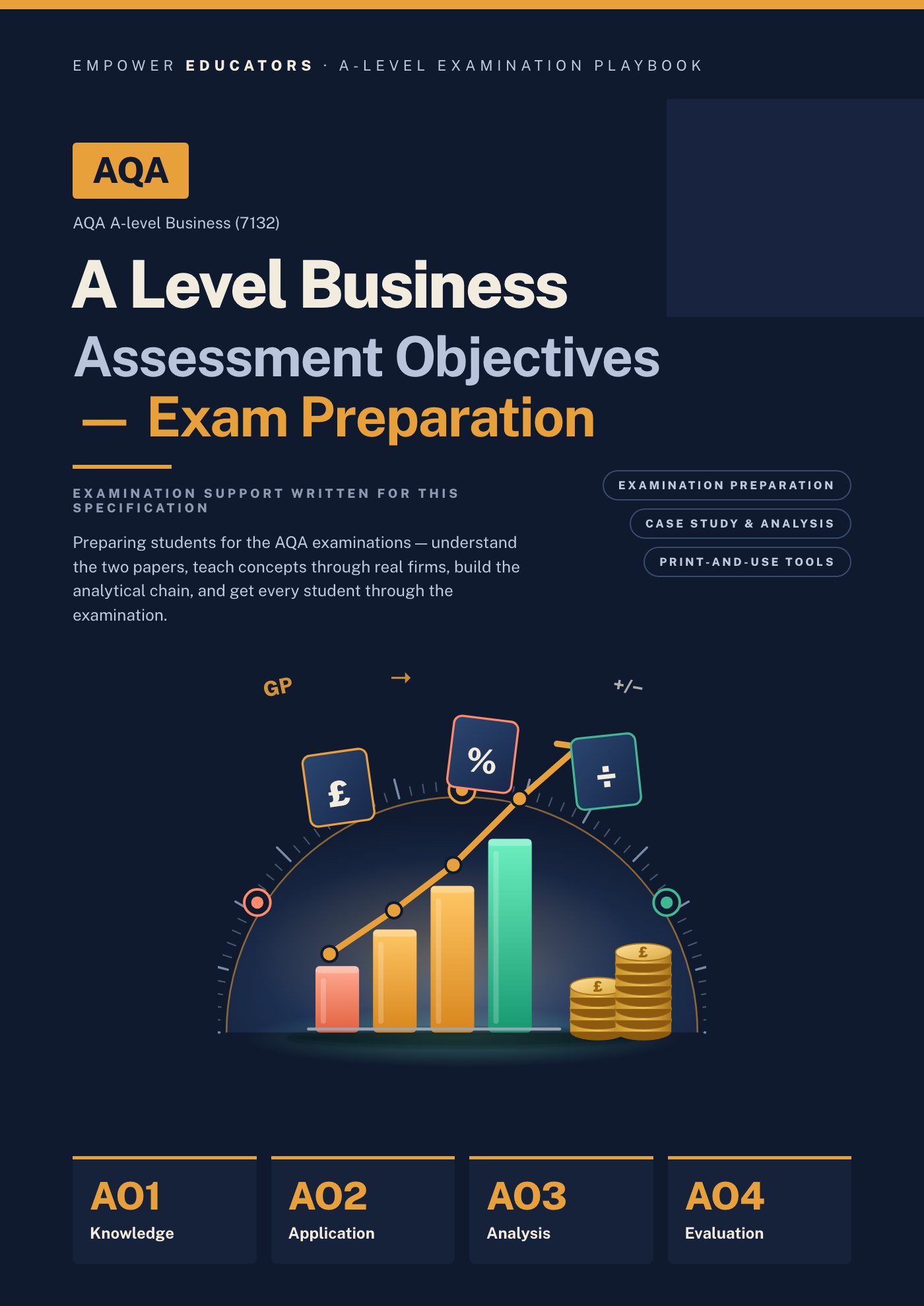 Cover of AQA A Level Business Assessment Objectives — Exam Preparation