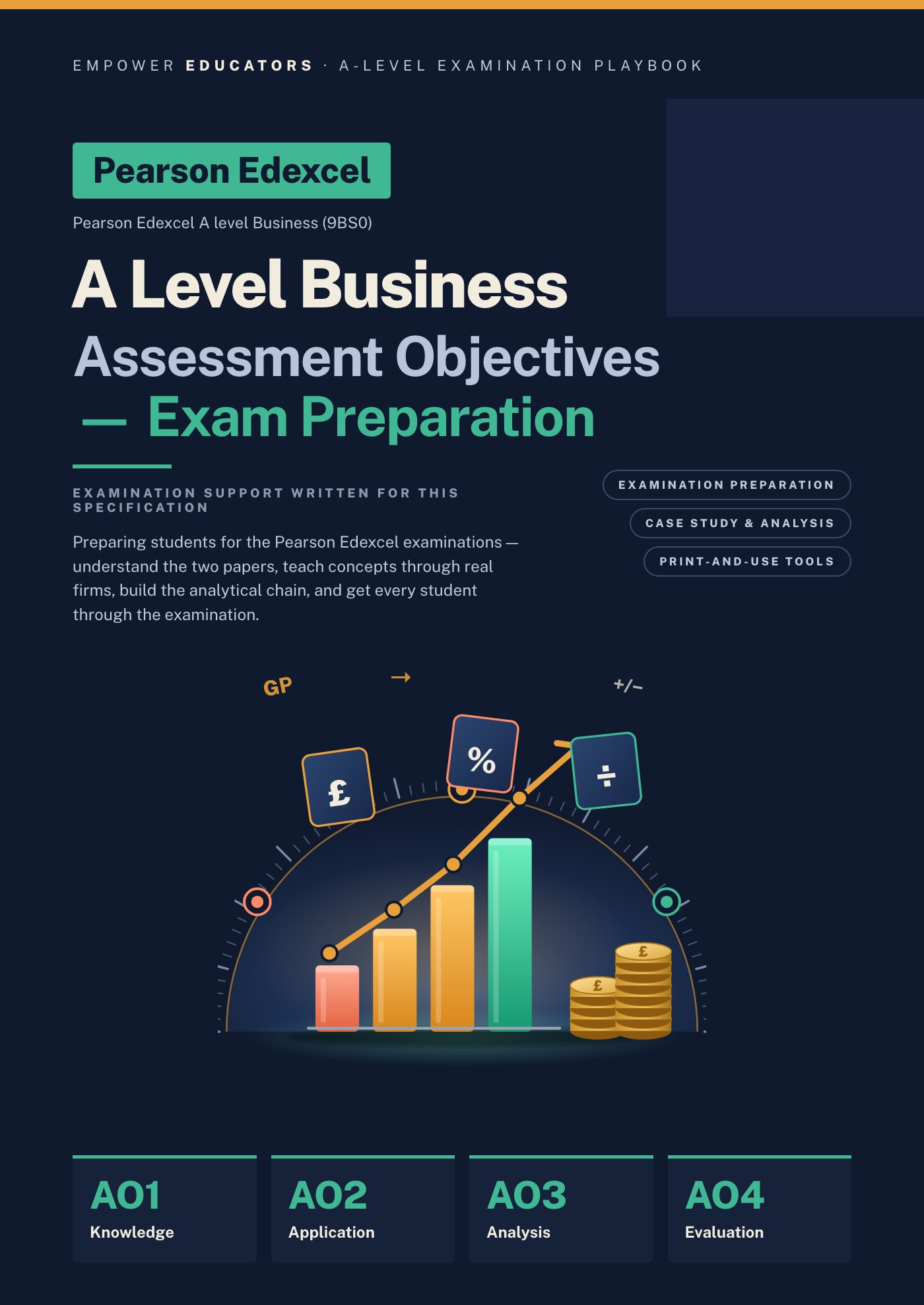 Cover of Pearson Edexcel A Level Business Assessment Objectives — Exam Preparation
