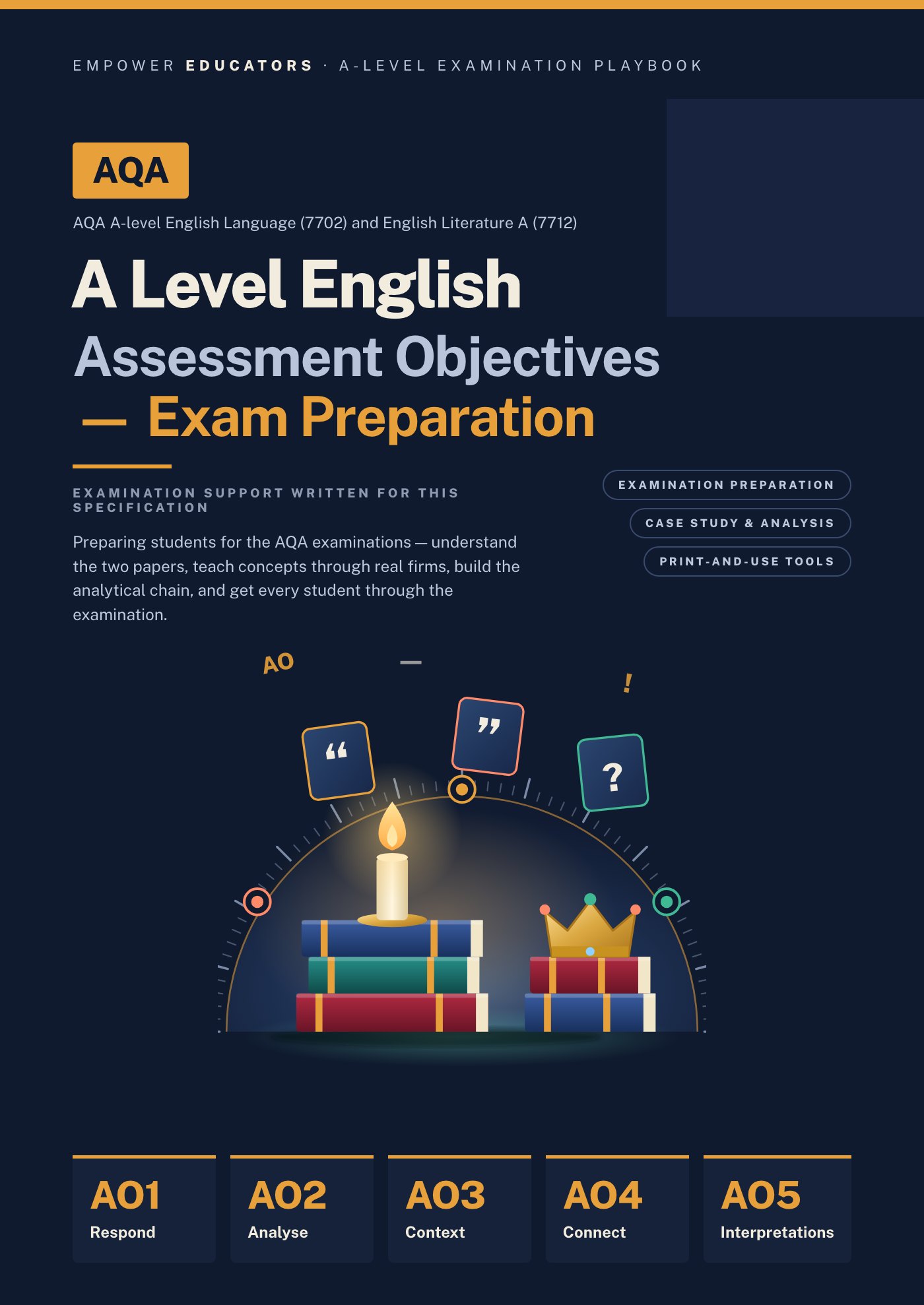 Cover of AQA A Level English Assessment Objectives — Exam Preparation