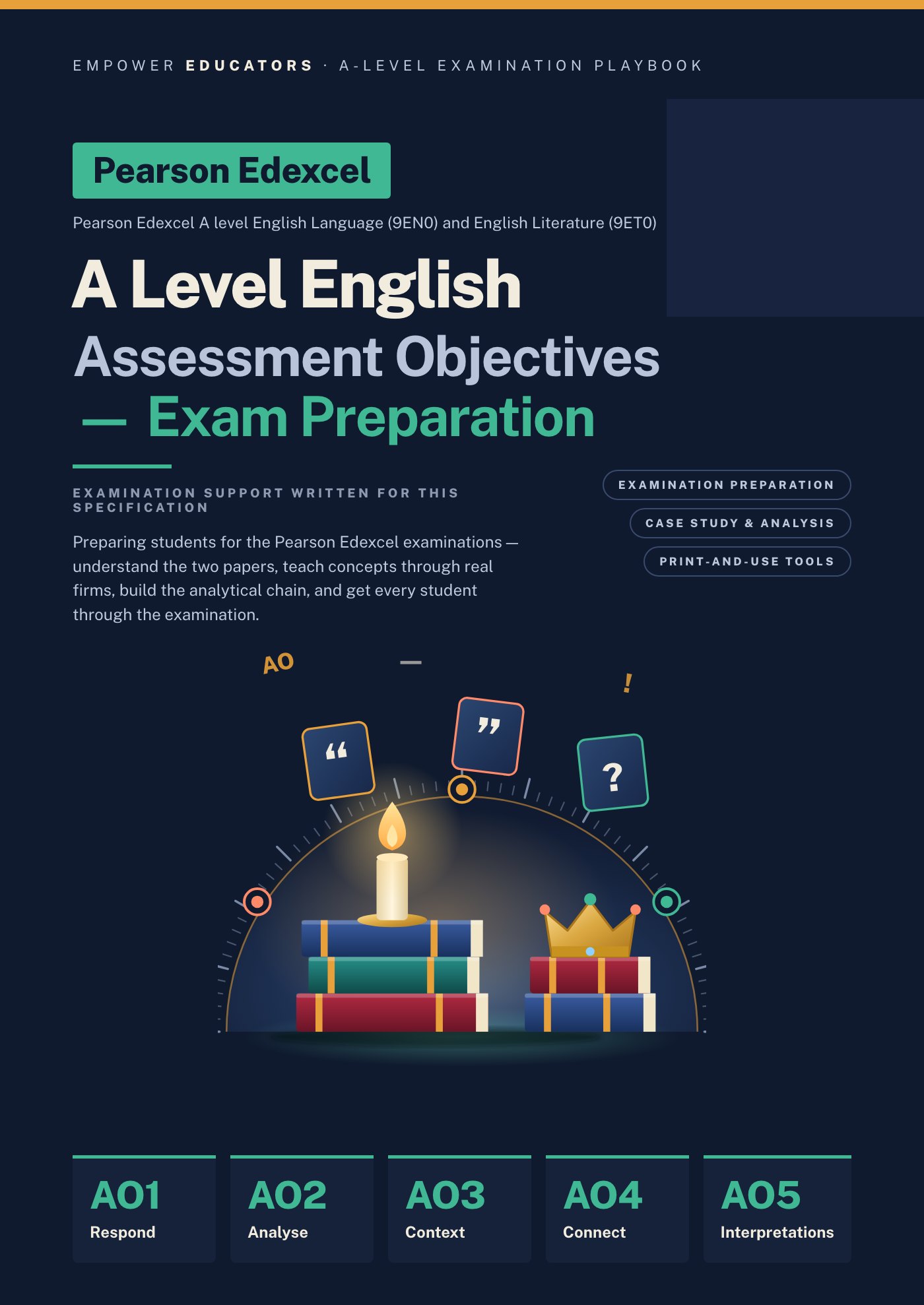 Cover of Pearson Edexcel A Level English Assessment Objectives — Exam Preparation