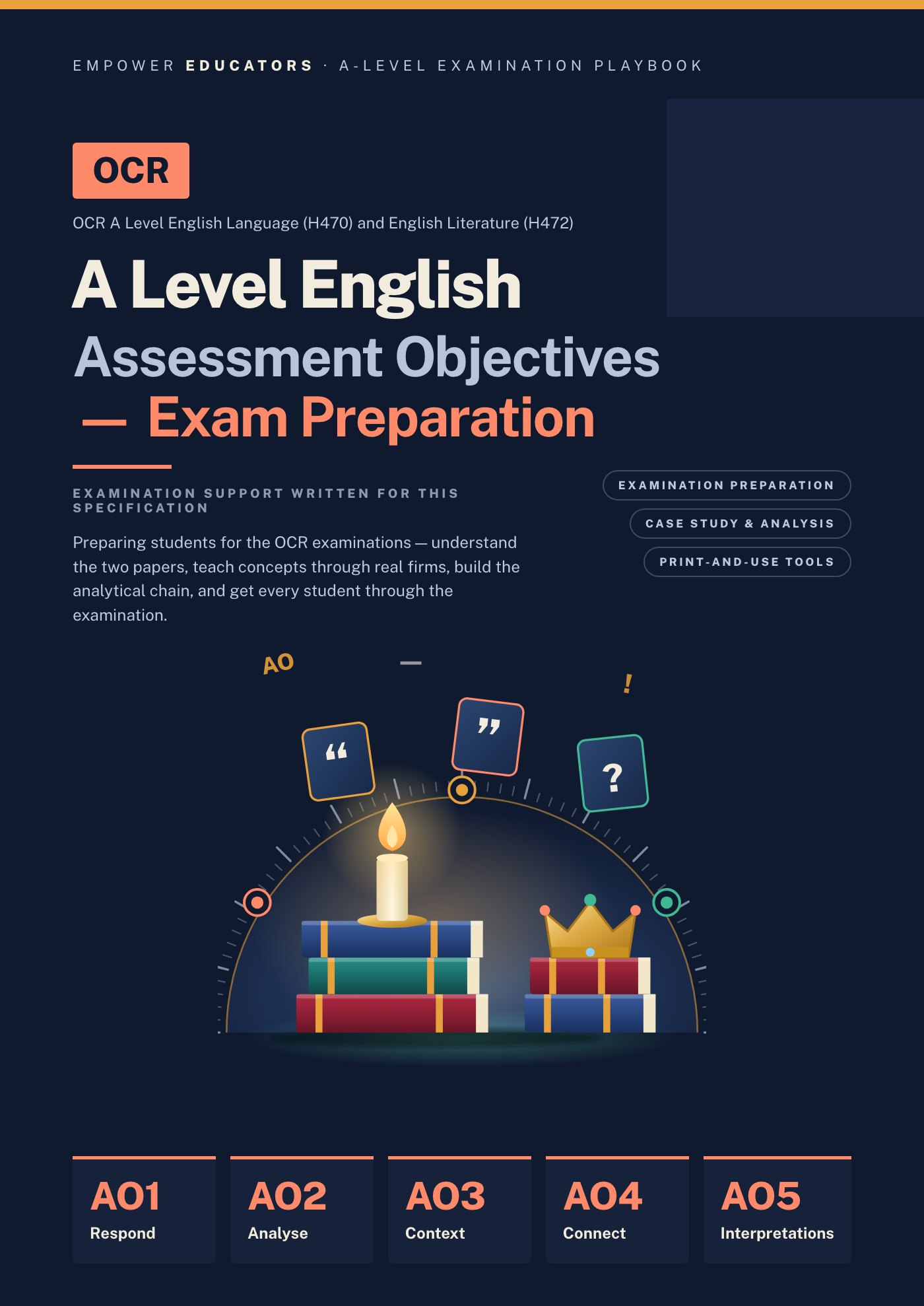 Cover of OCR A Level English Assessment Objectives — Exam Preparation