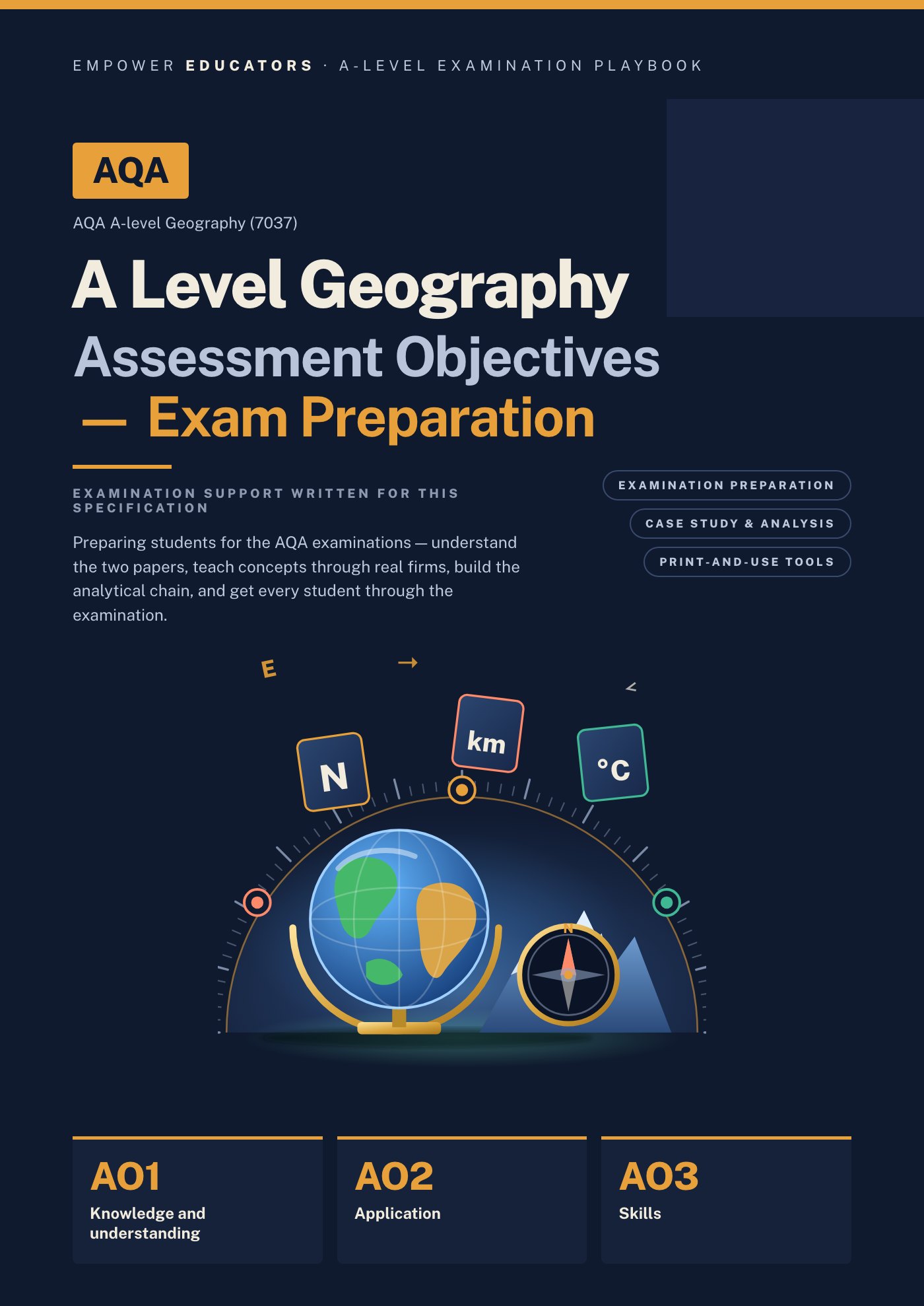 Cover of AQA A Level Geography Assessment Objectives — Exam Preparation