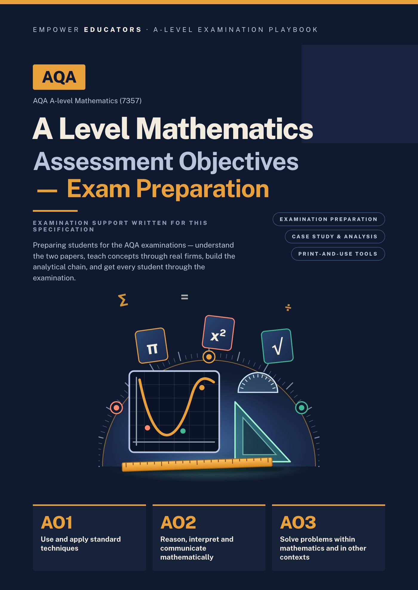 Cover of AQA A Level Mathematics Assessment Objectives — Exam Preparation
