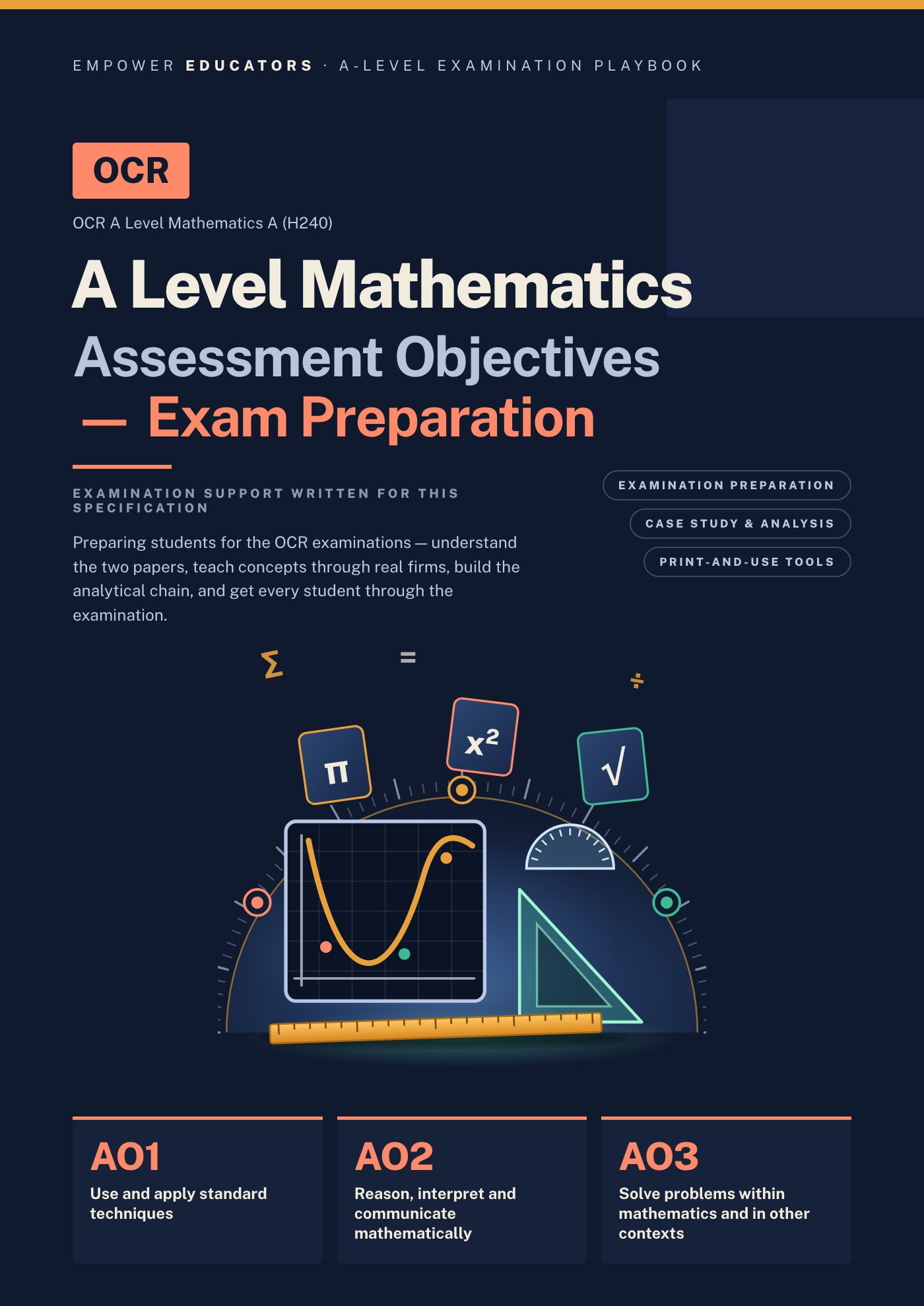 Cover of OCR A Level Mathematics Assessment Objectives — Exam Preparation