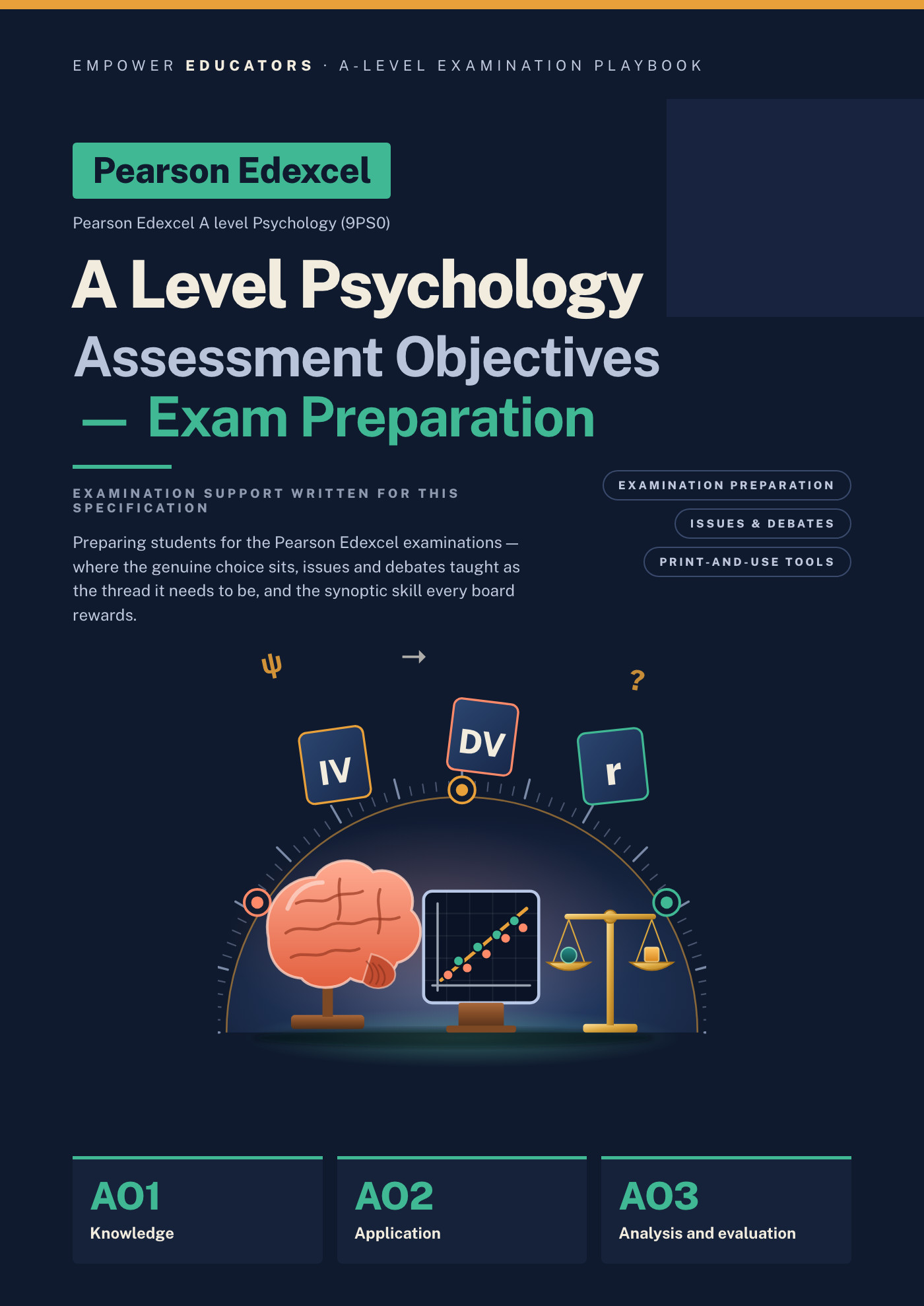 Cover of Pearson Edexcel A Level Psychology Assessment Objectives — Exam Preparation