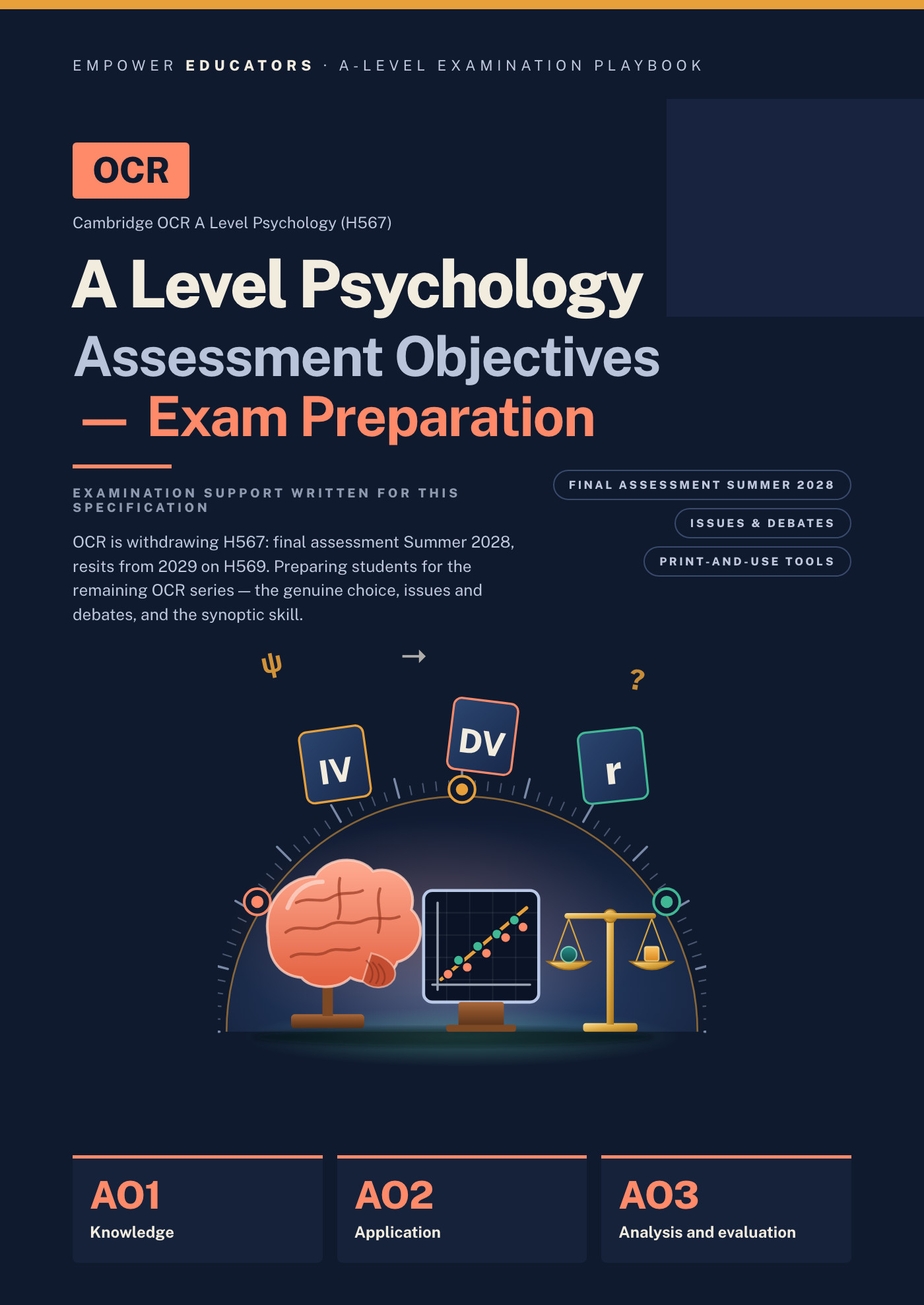 Cover of OCR A Level Psychology Assessment Objectives — Exam Preparation