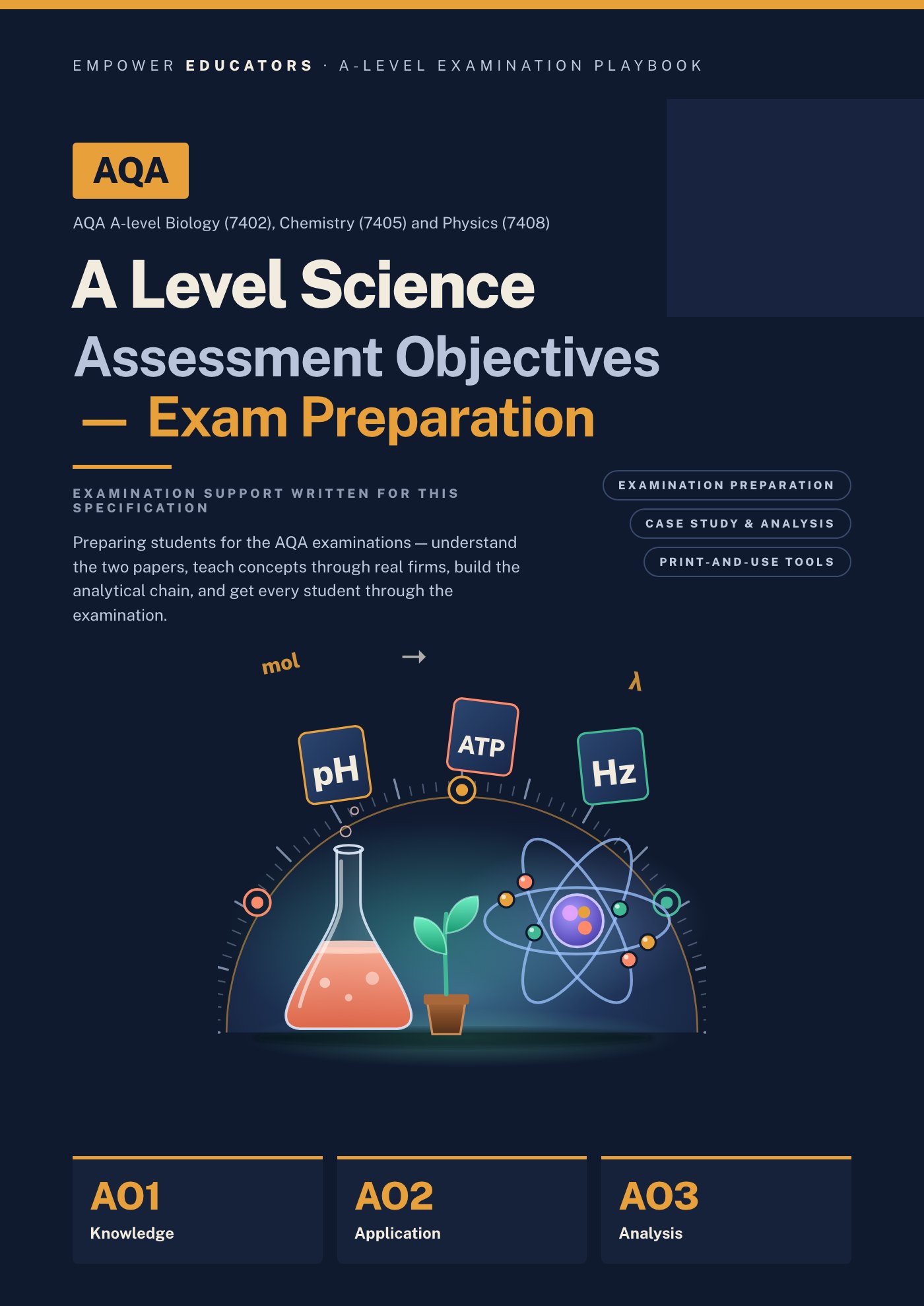 Cover of AQA A Level Science Assessment Objectives — Exam Preparation