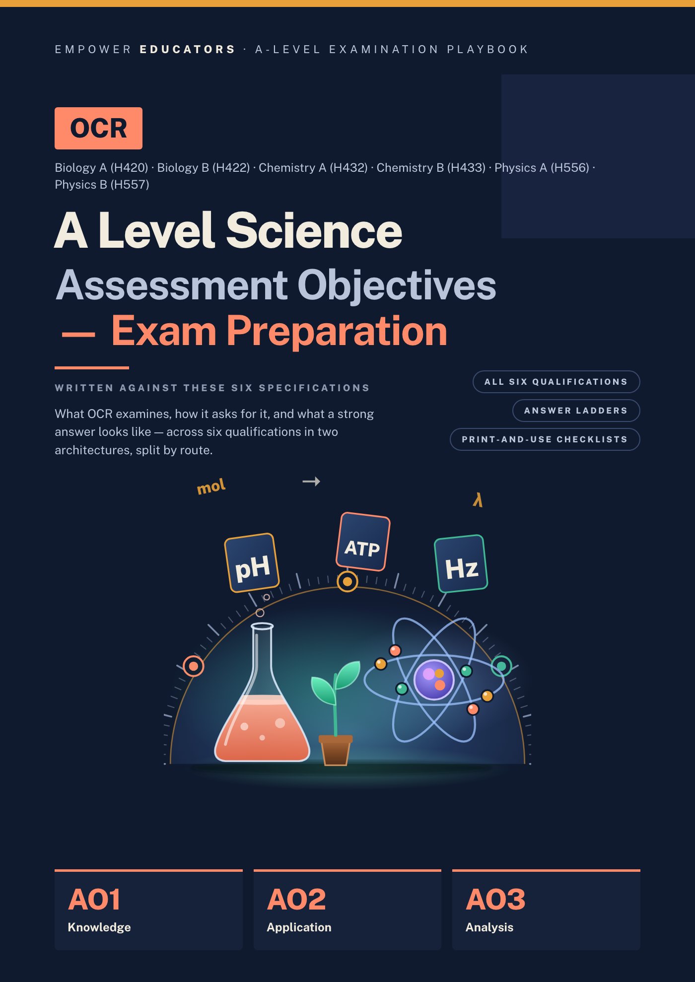Cover of OCR A Level Science Assessment Objectives — Exam Preparation