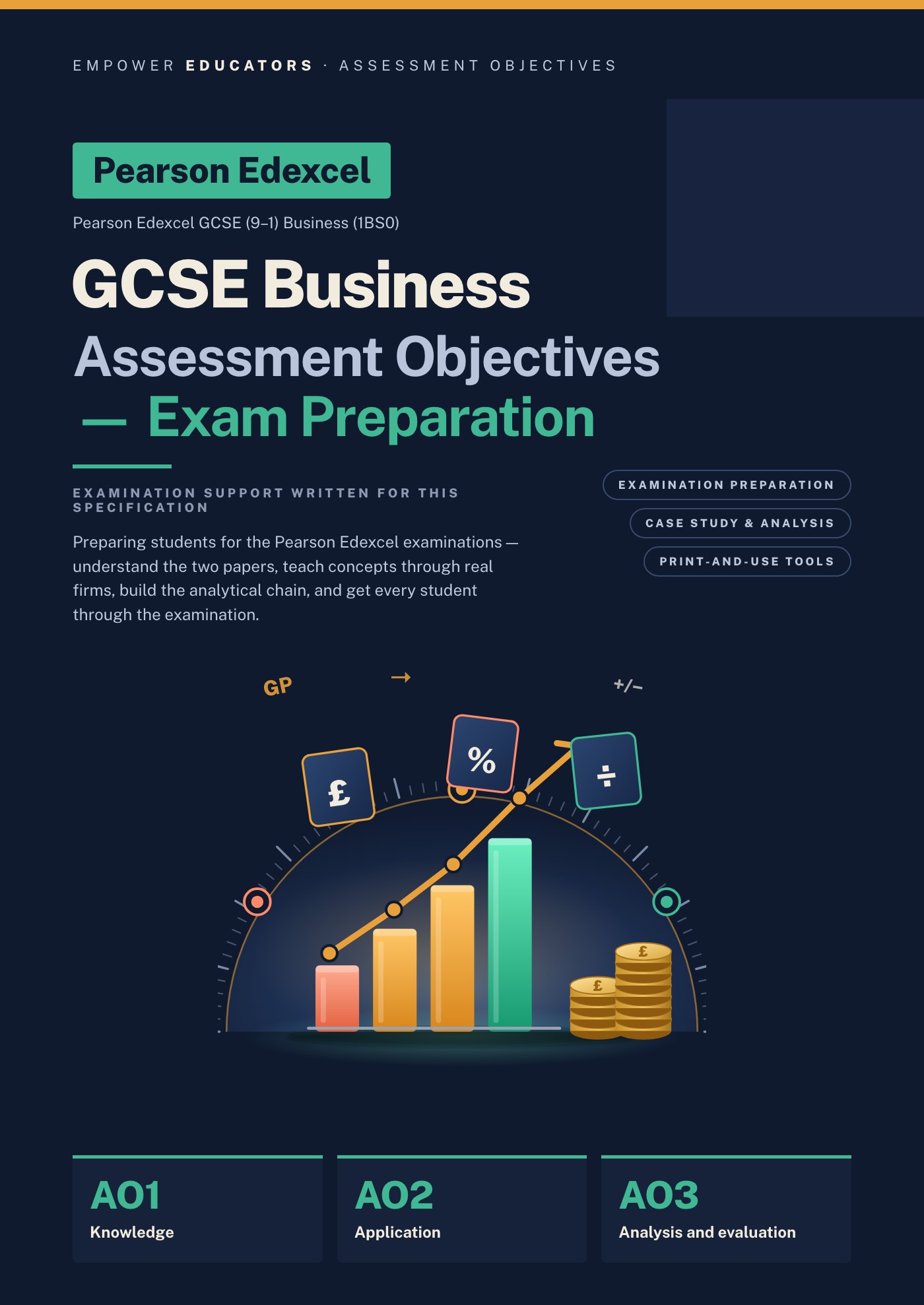Cover of Pearson Edexcel GCSE Business Assessment Objectives — Exam Preparation