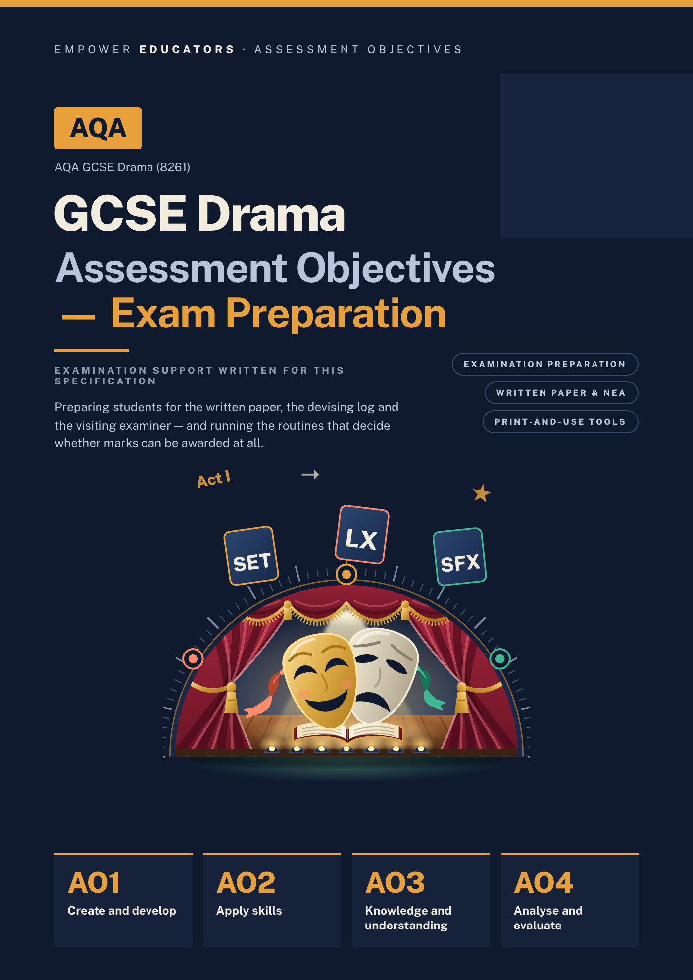 Cover of AQA GCSE Drama Assessment Objectives — Exam Preparation