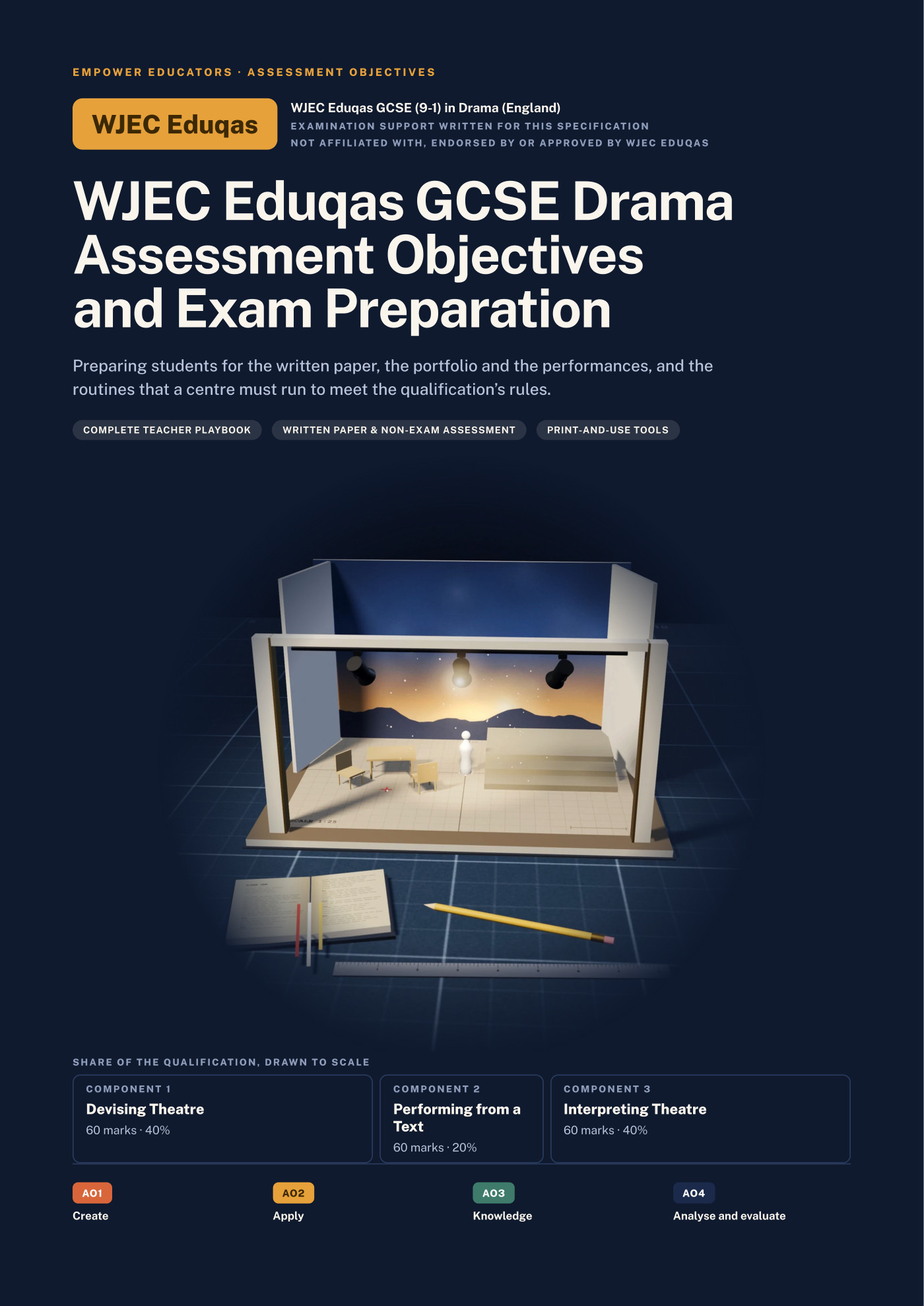 Cover of WJEC Eduqas GCSE Drama Assessment Objectives — Exam Preparation