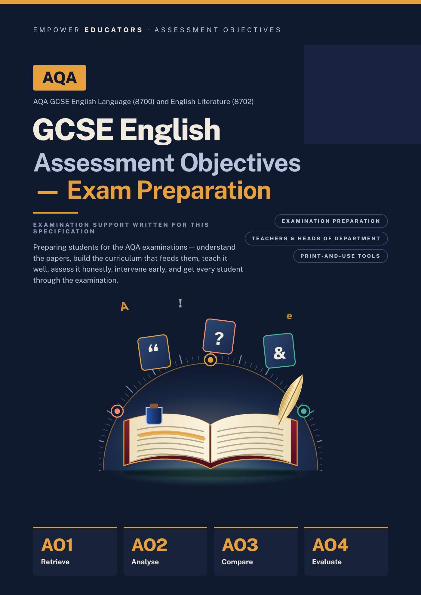 Cover of AQA GCSE English Assessment Objectives — Exam Preparation