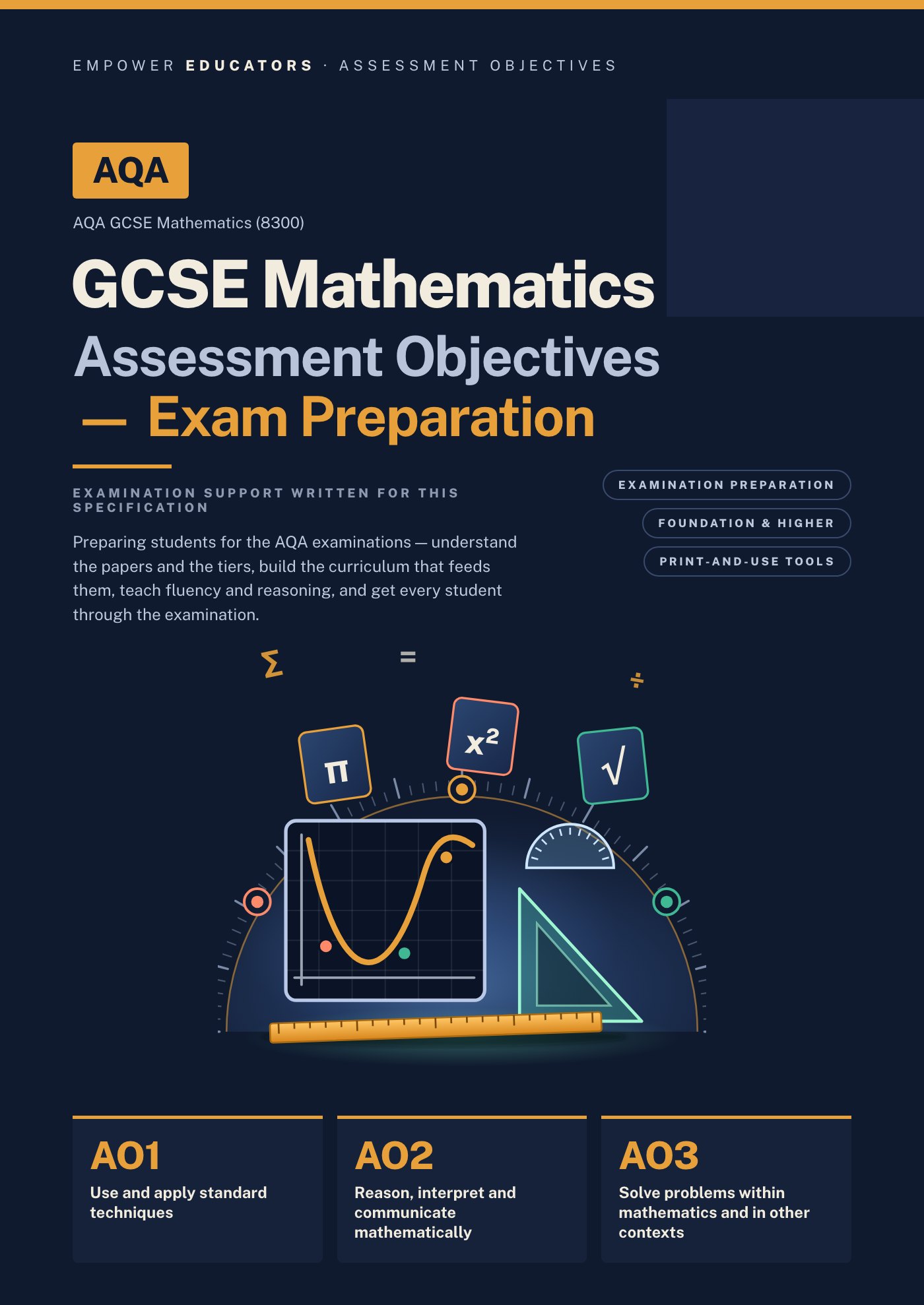 Cover of AQA GCSE Mathematics Assessment Objectives — Exam Preparation