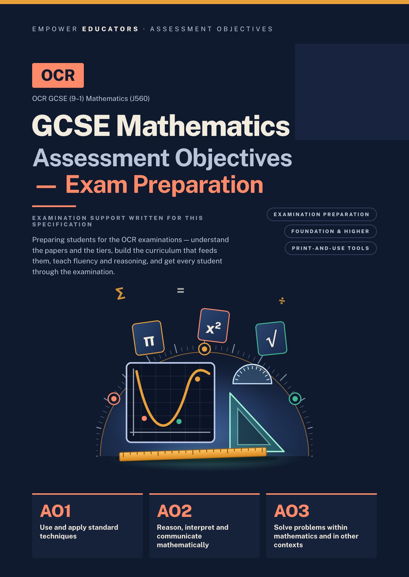 Cover of OCR GCSE Mathematics Assessment Objectives — Exam Preparation