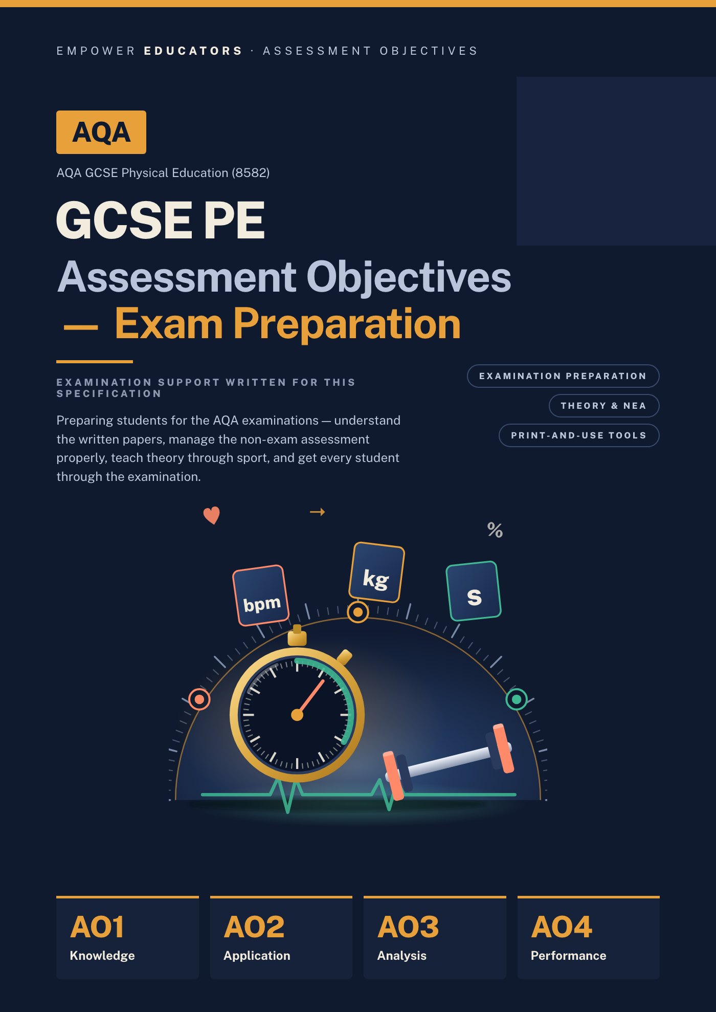 Cover of AQA GCSE Physical Education Assessment Objectives — Exam Preparation