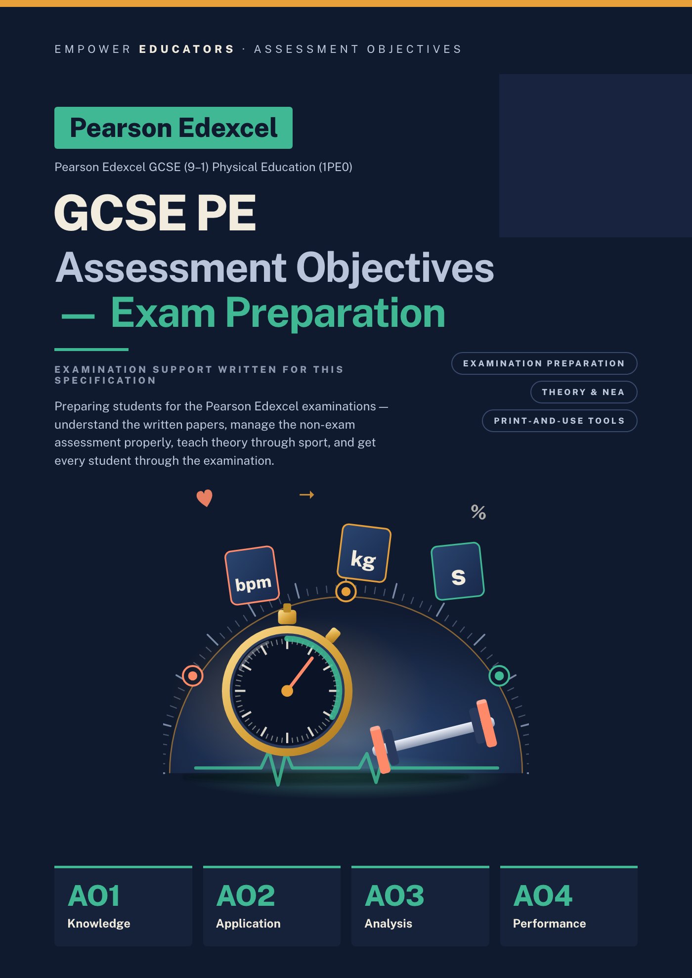 Cover of Pearson Edexcel GCSE Physical Education Assessment Objectives — Exam Preparation
