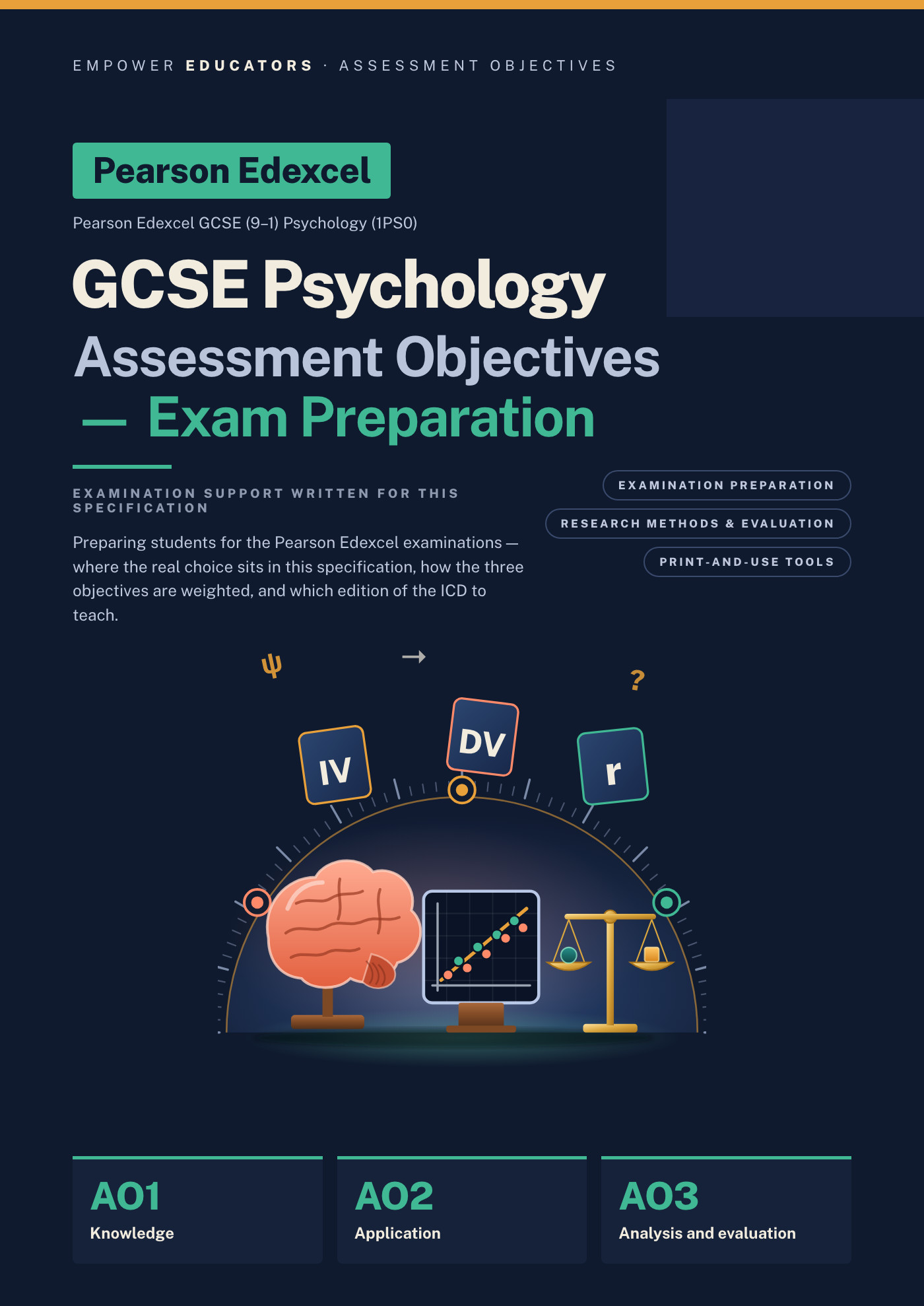 Cover of Pearson Edexcel GCSE Psychology Assessment Objectives — Exam Preparation