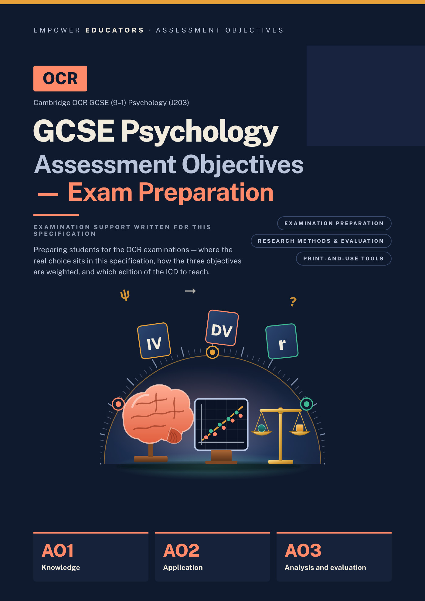 Cover of OCR GCSE Psychology Assessment Objectives — Exam Preparation