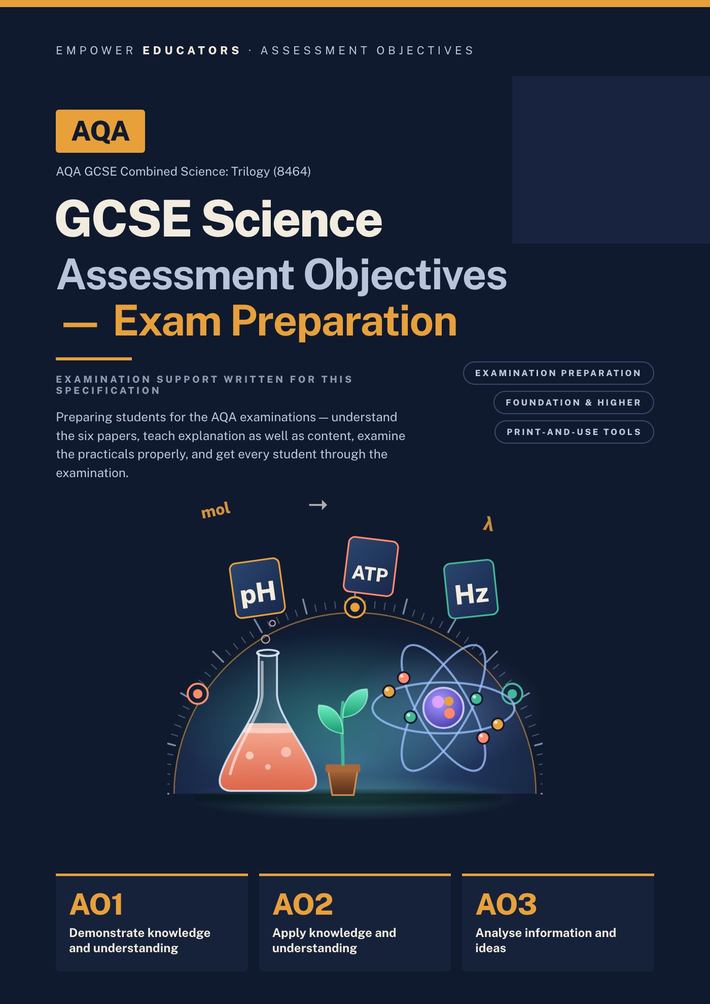 Cover of AQA GCSE Science Assessment Objectives — Exam Preparation