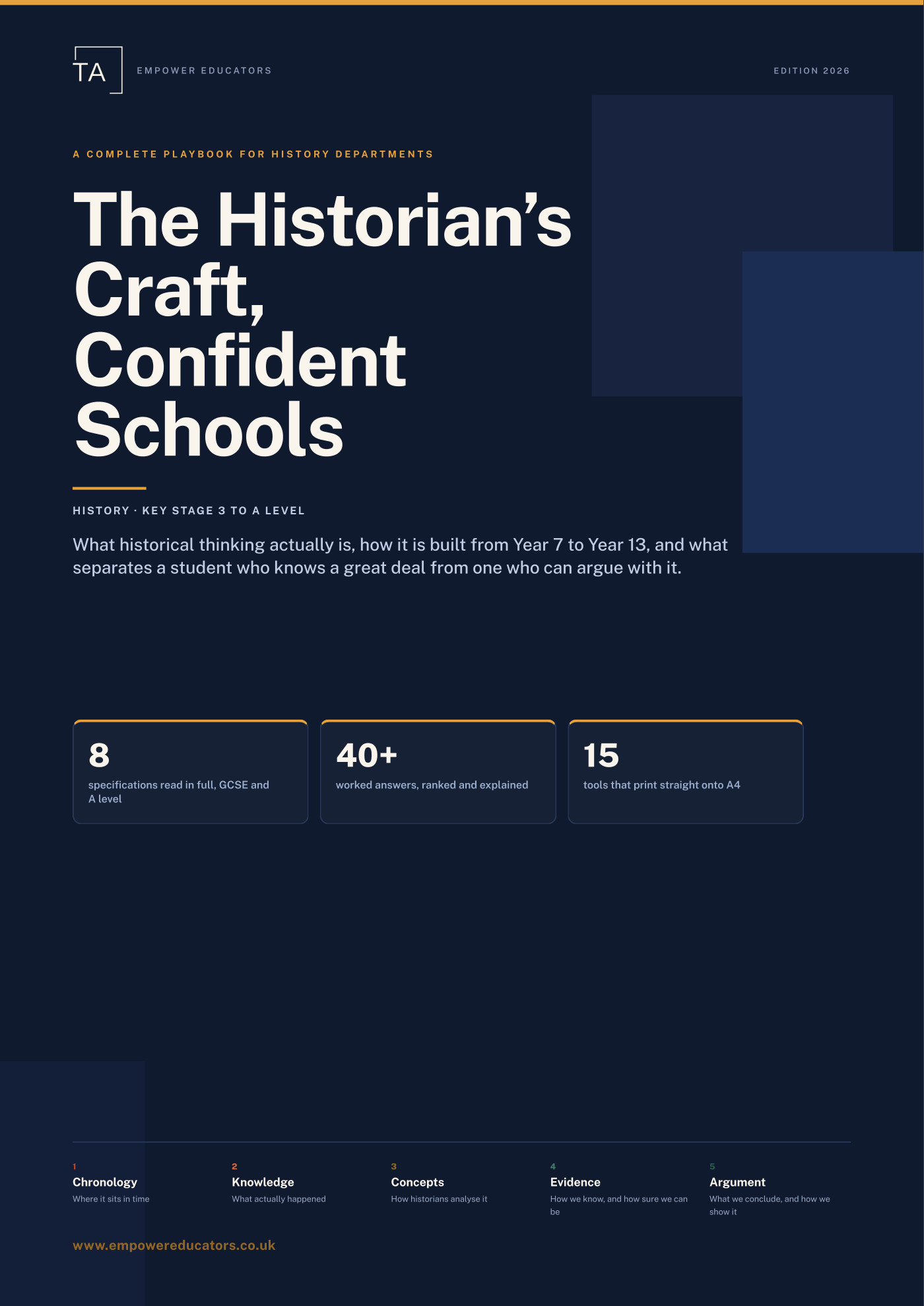 Cover of The Historian's Craft, Confident Schools