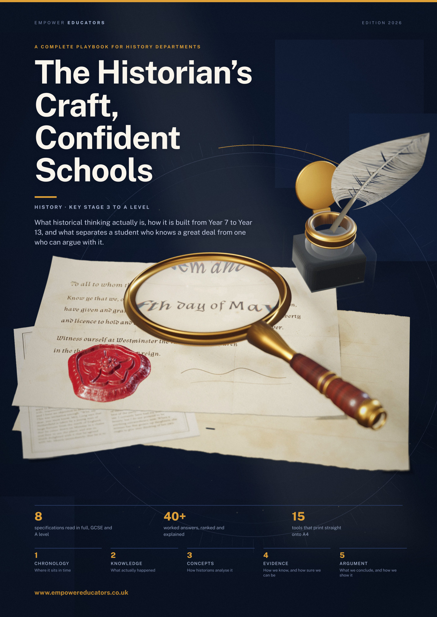 Cover of The Historian’s Craft, Confident Schools