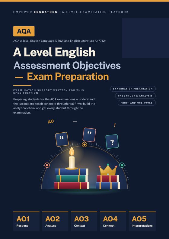 Cover of AQA A Level English Assessment Objectives — Exam Preparation