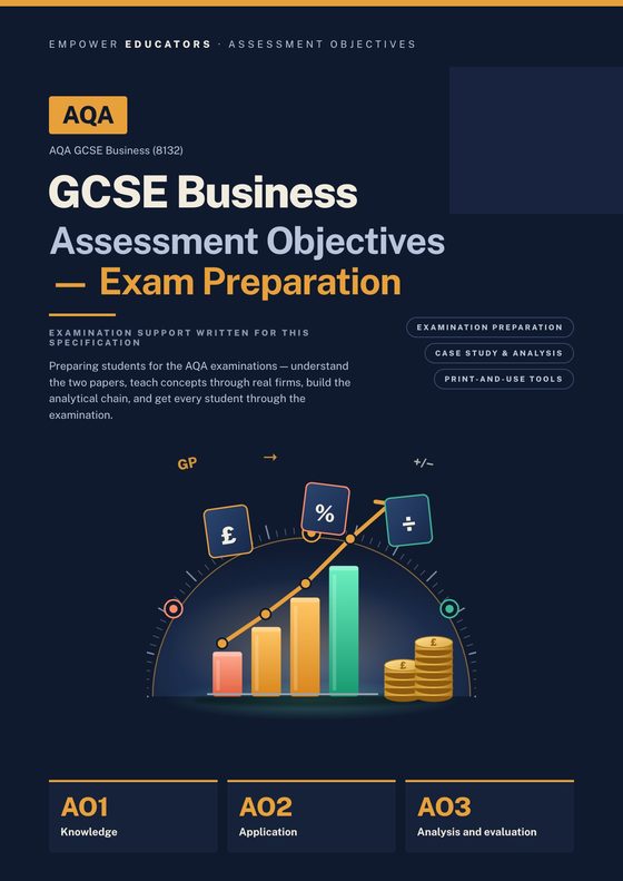 Cover of AQA GCSE Business Assessment Objectives — Exam Preparation