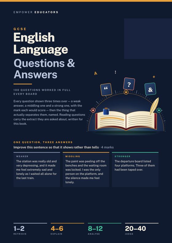 Cover of GCSE English Language Questions & Answers