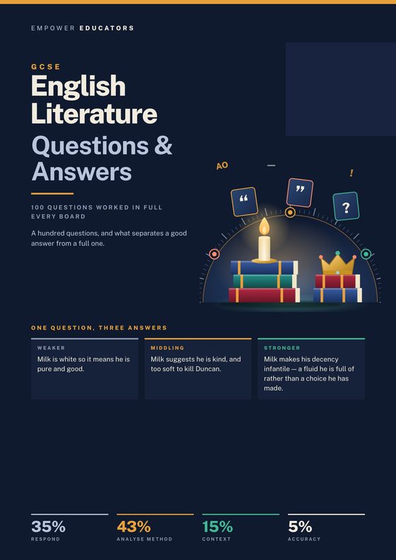 Cover of GCSE English Literature Questions & Answers