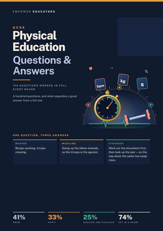 Cover of GCSE Physical Education Questions & Answers