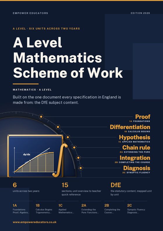 Cover of A Level Mathematics Scheme of Work