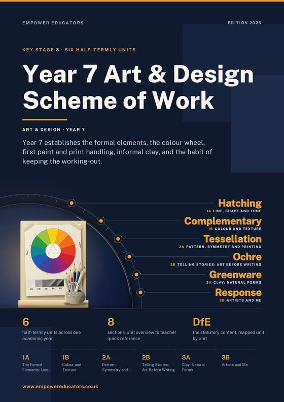 Cover of Year 7 Art & Design Scheme of Work