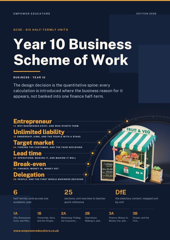 Cover of Year 10 Business Scheme of Work