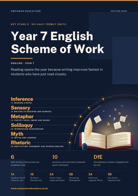 Cover of Year 7 English Scheme of Work