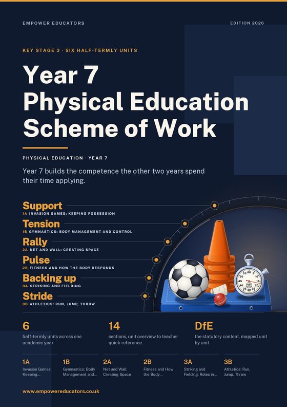 Cover of Year 7 Physical Education Scheme of Work