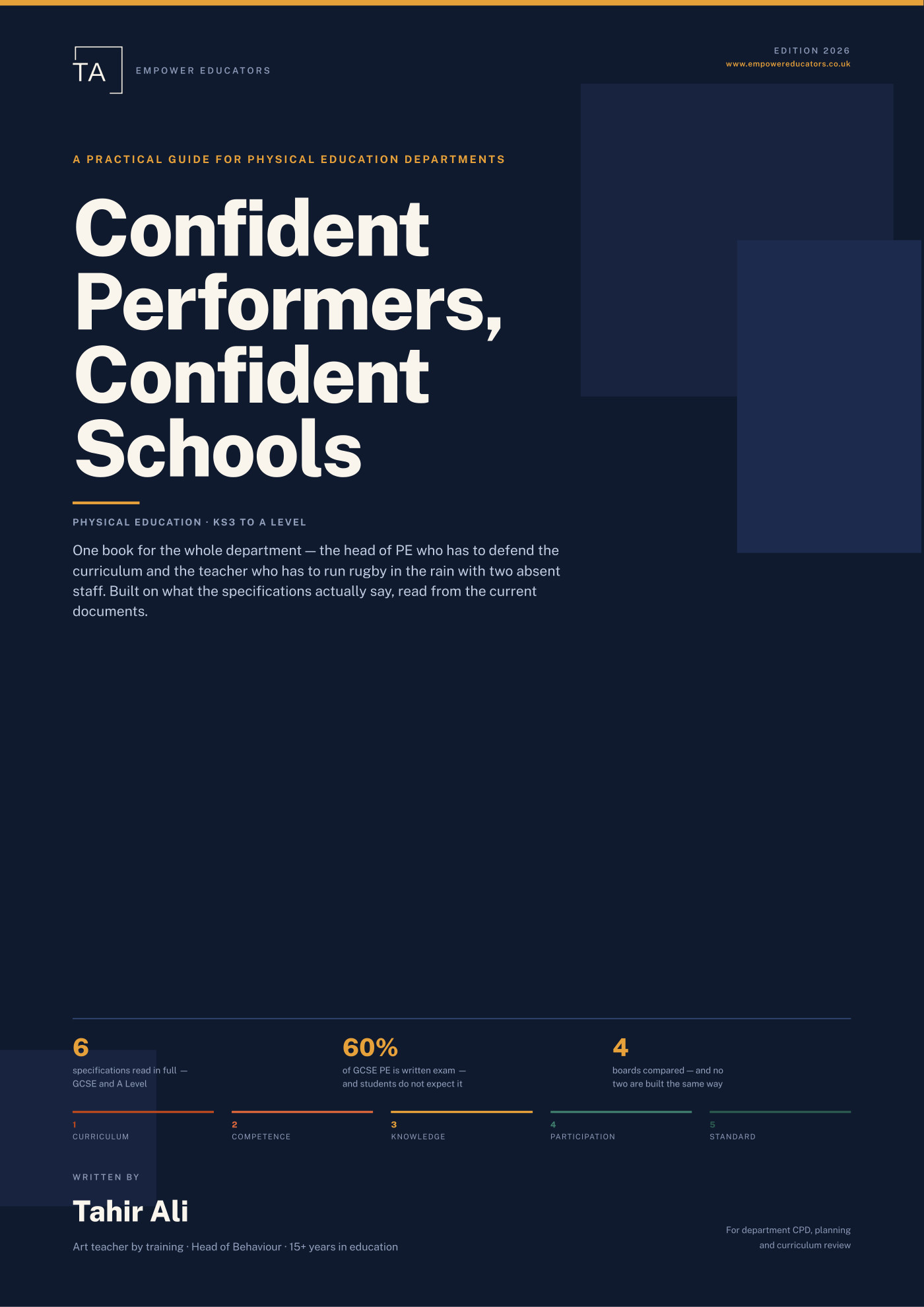 Cover of Taught to Move, Confident Schools