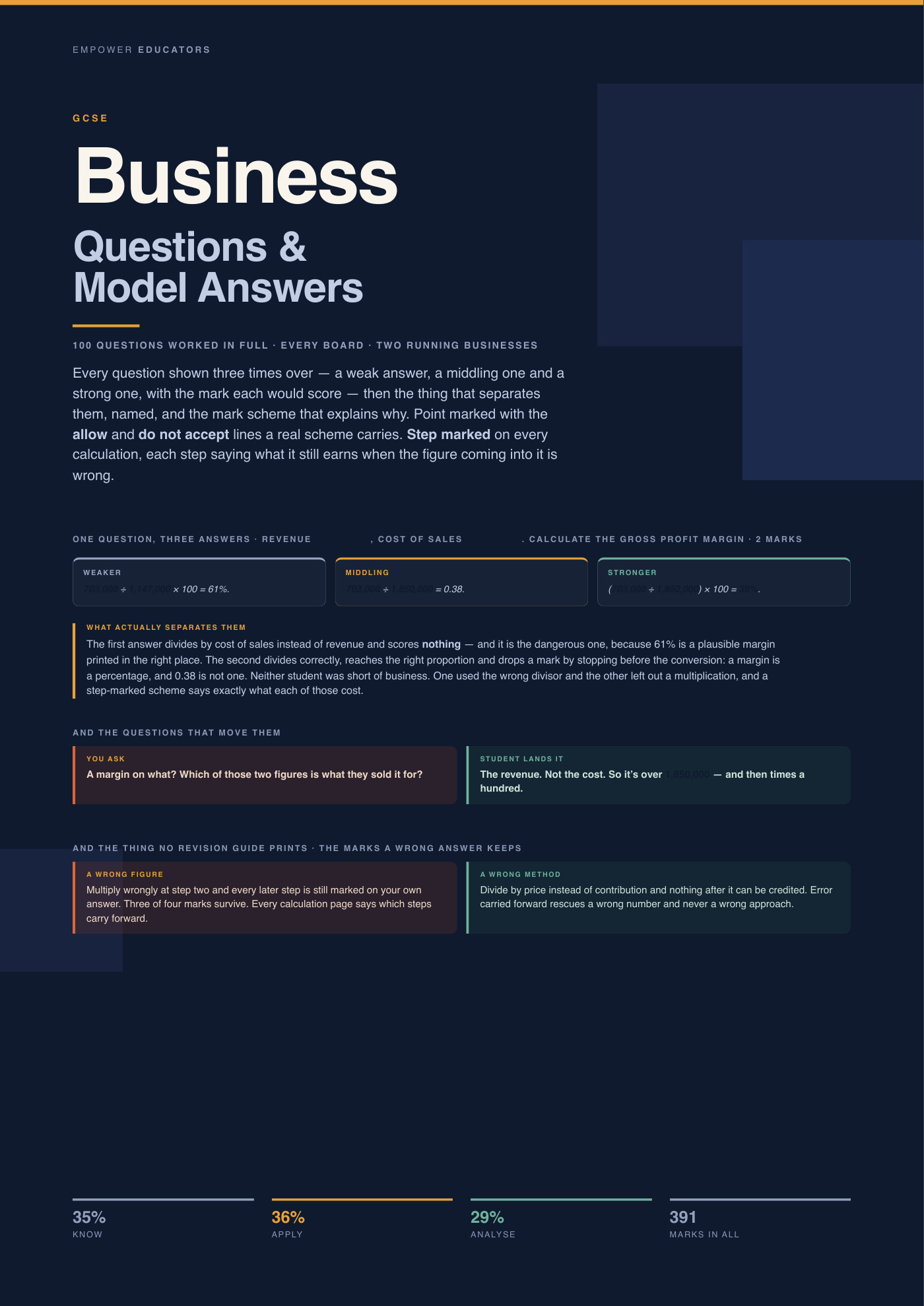 Cover of GCSE Business Questions & Model Answers