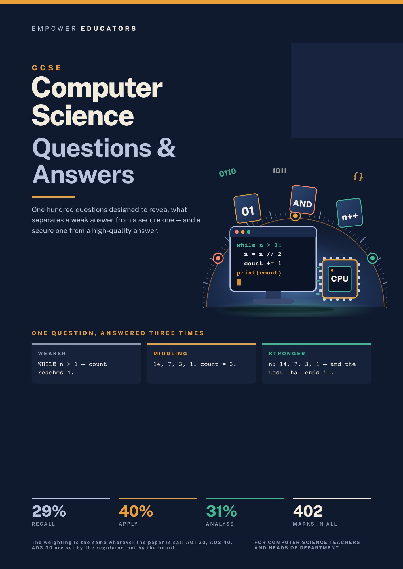 Cover of GCSE Computer Science Questions & Answers